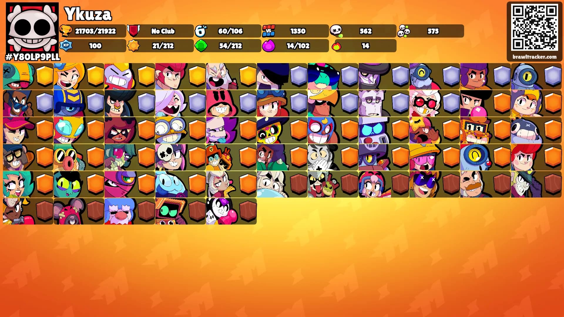 Ykuza's Ranks