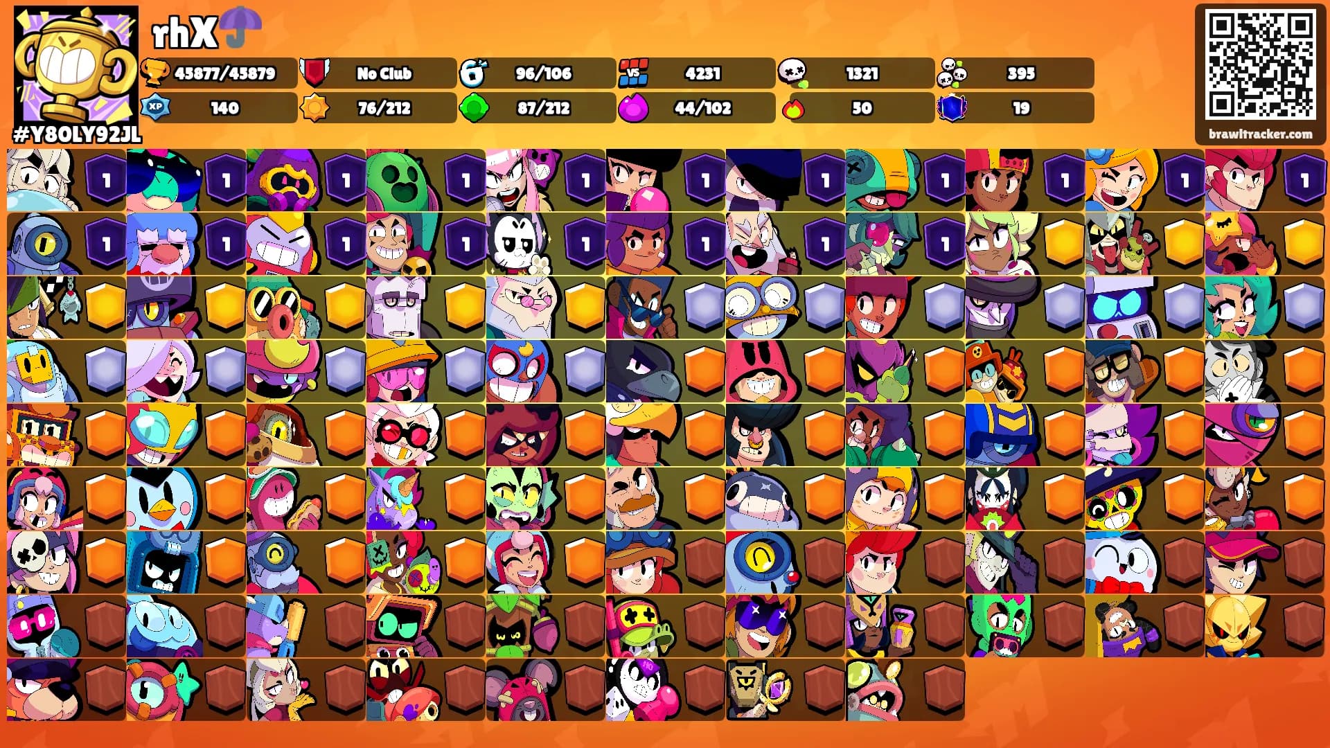 rhX☂️'s Ranks