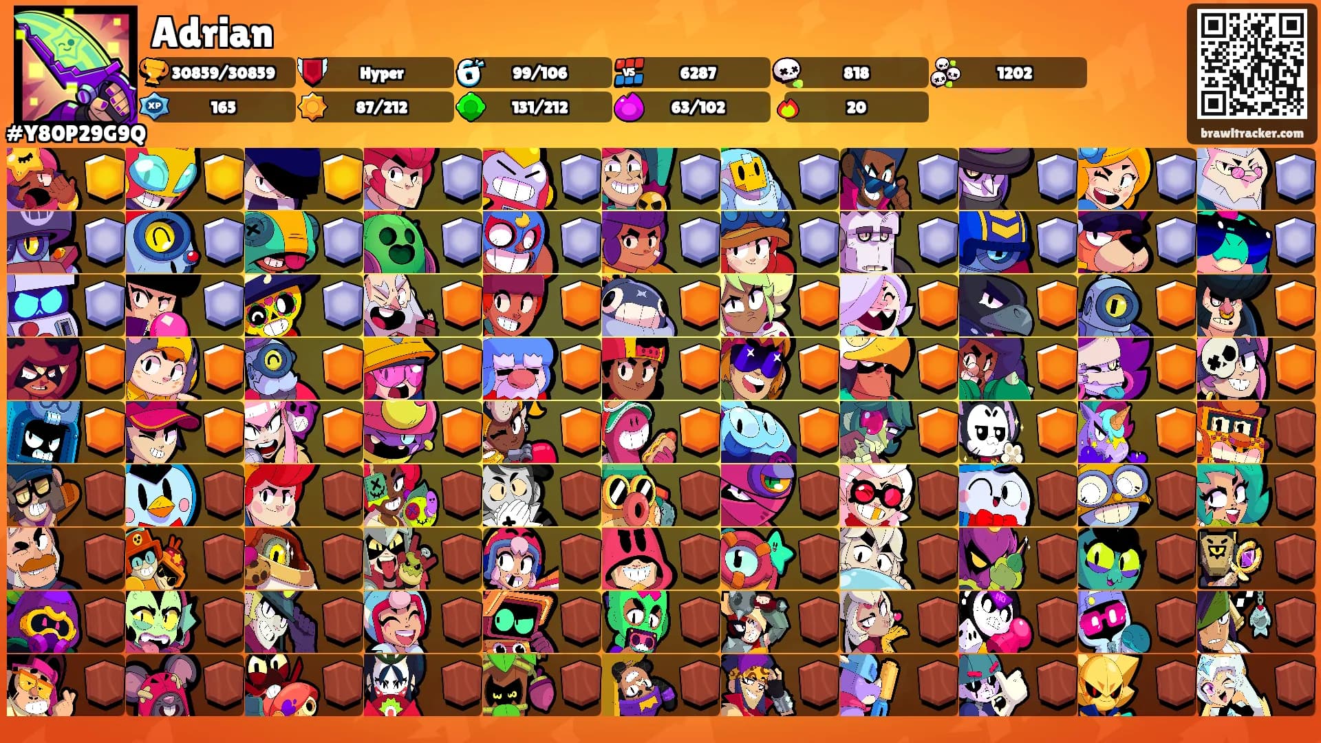 Adrian's Ranks
