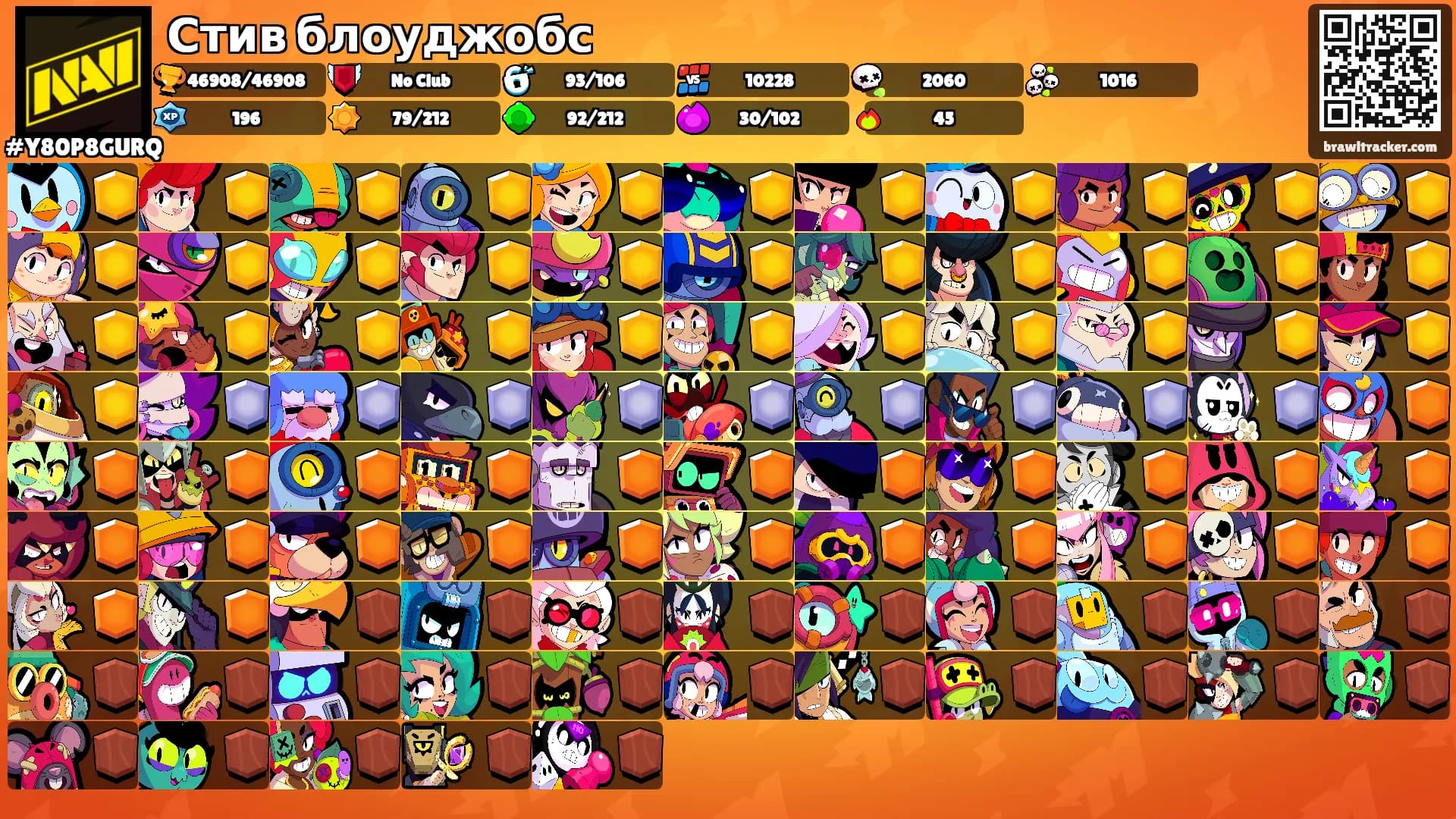 Стив блоуджобс's Ranks