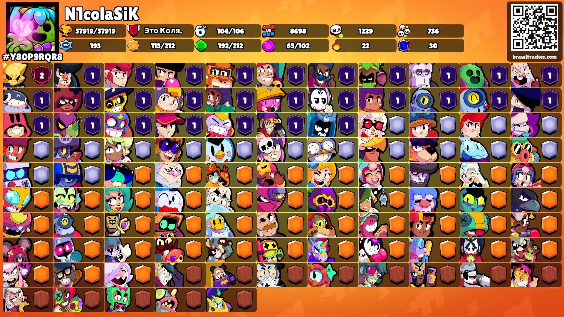N1colaSiK's Ranks