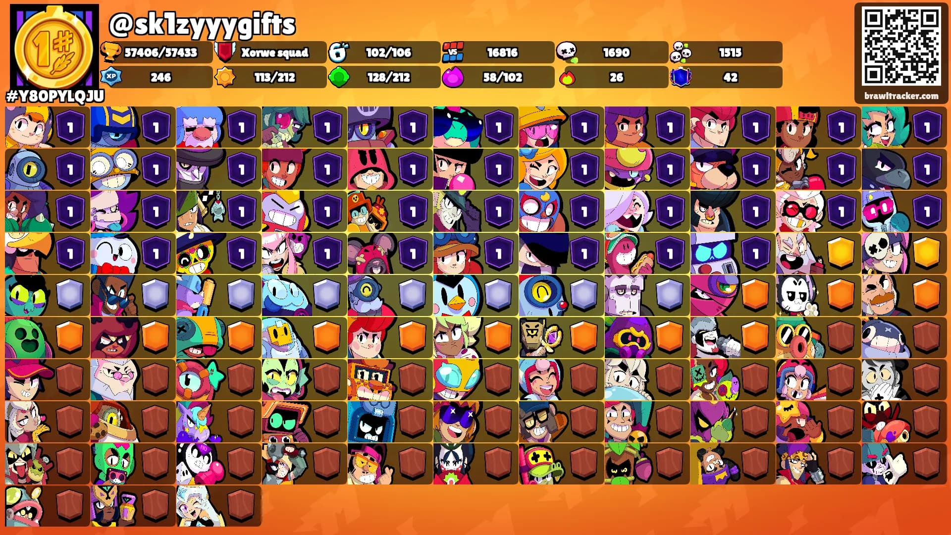 @sk1zyyygifts's Ranks