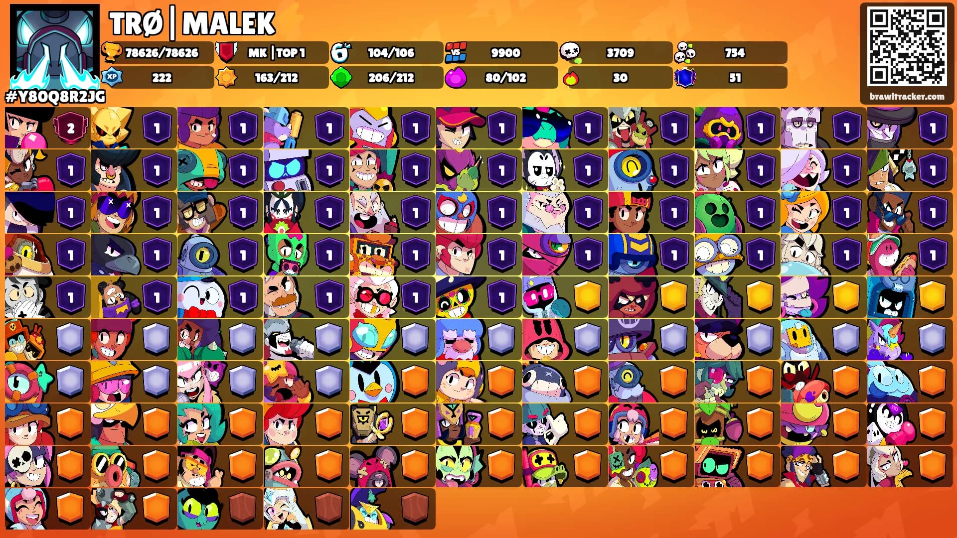 TRØ|MALEK⚡️🌪's Ranks