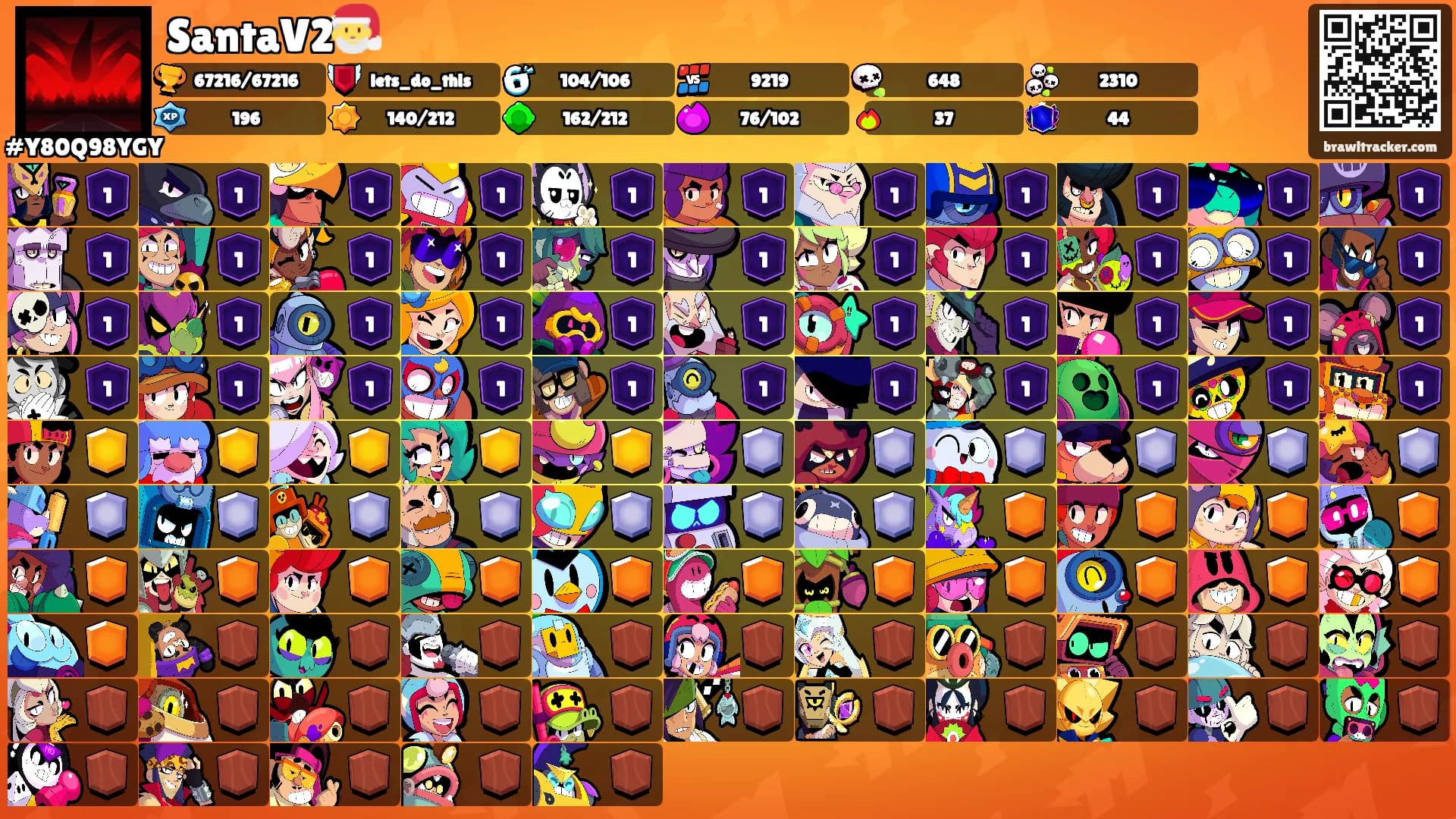 SantaV2🎅's Ranks