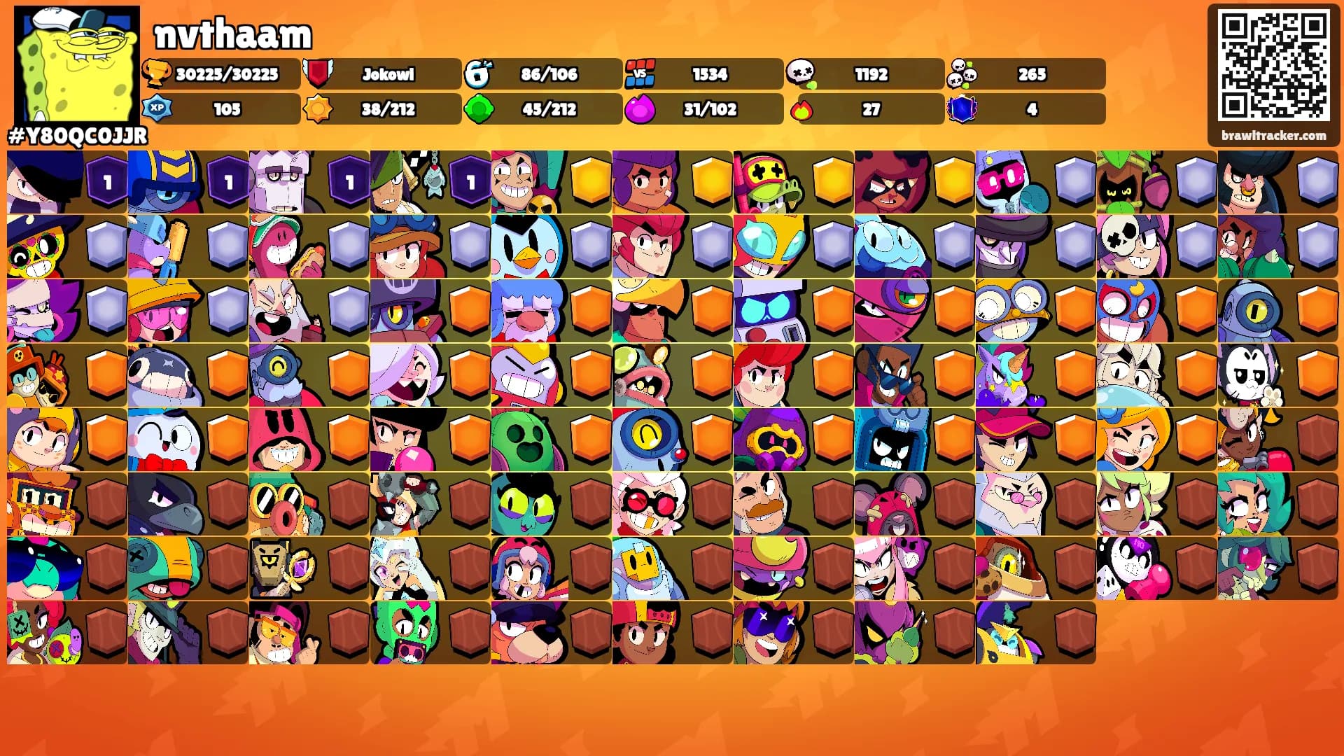 nvthaam's Ranks