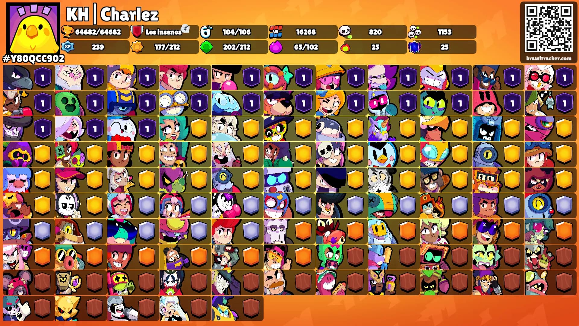 KH|Charlez's Ranks
