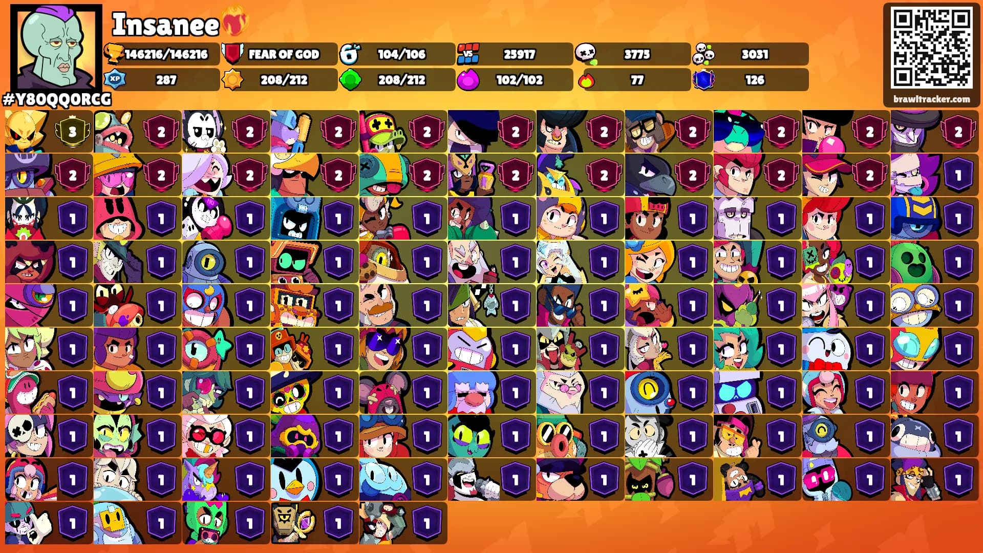 Insanee❤️‍🔥's Ranks