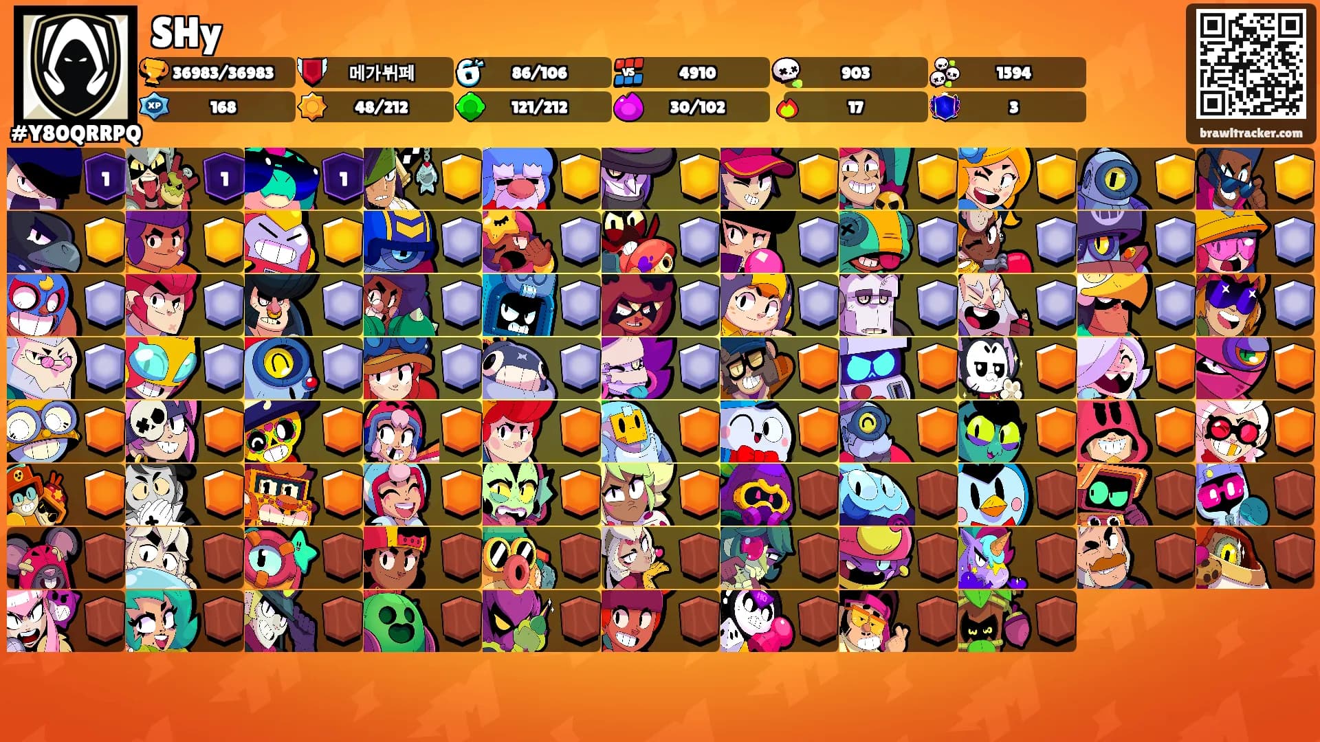SHy's Ranks