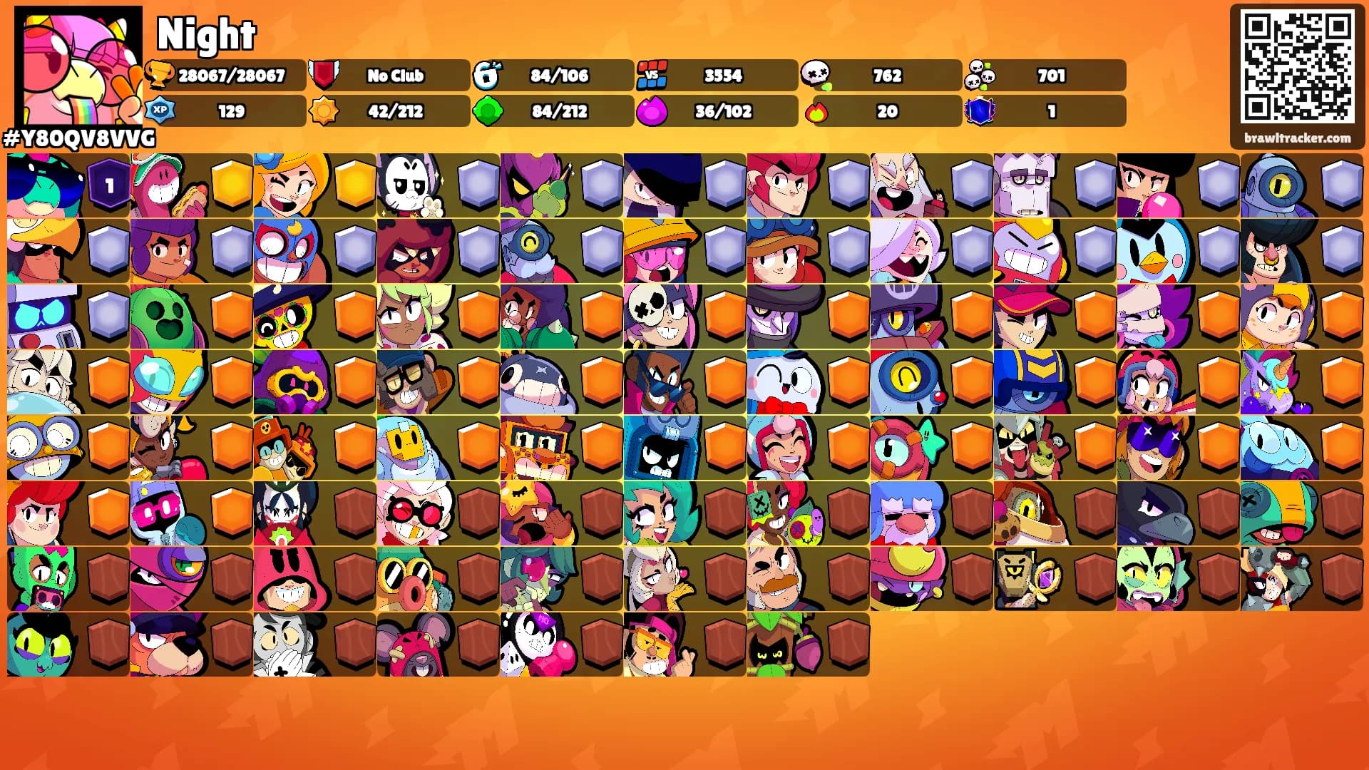 Night's Ranks