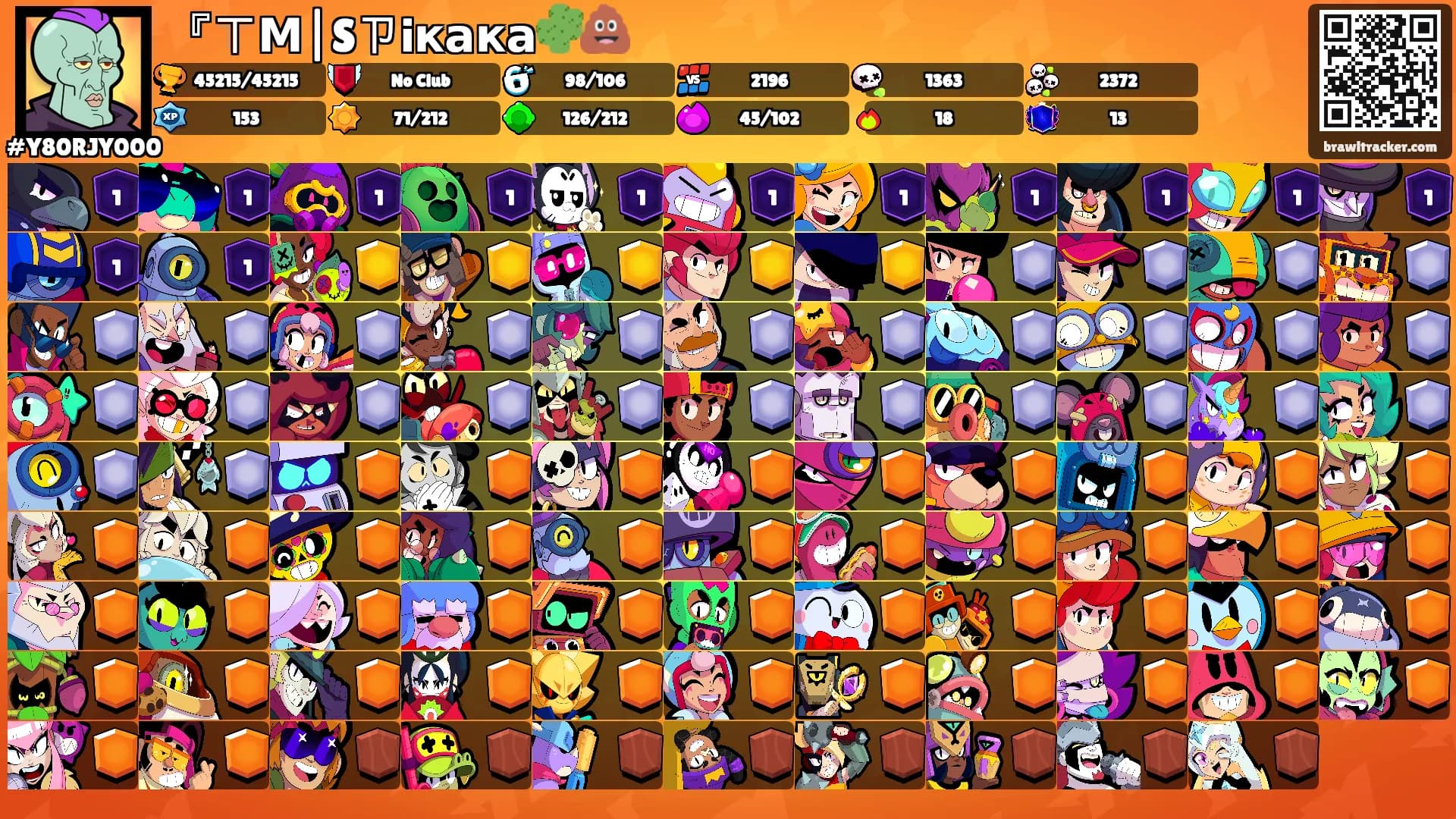 『ㄒМ|Sㄗiкака🌵💩's Ranks