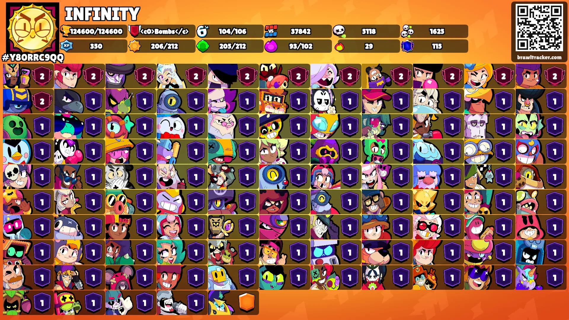 INFINITY's Ranks