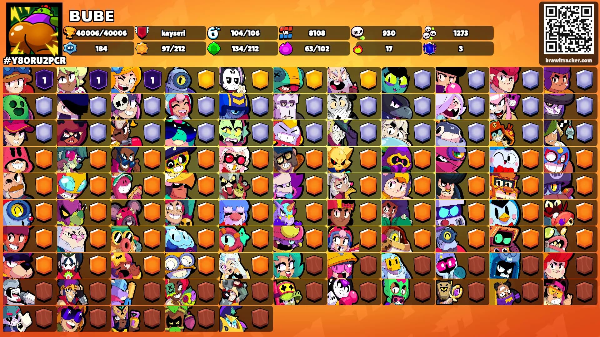 ʙᴜʙᴇ's Ranks