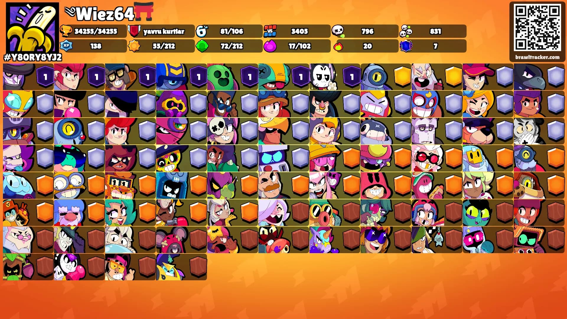 ༄Wiez64⛩️'s Ranks