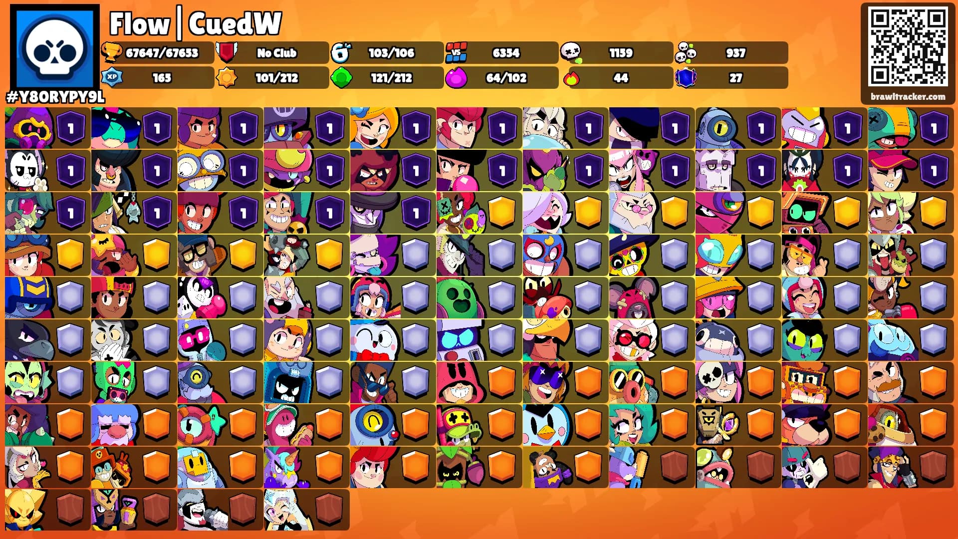 Flow|CuedW's Ranks