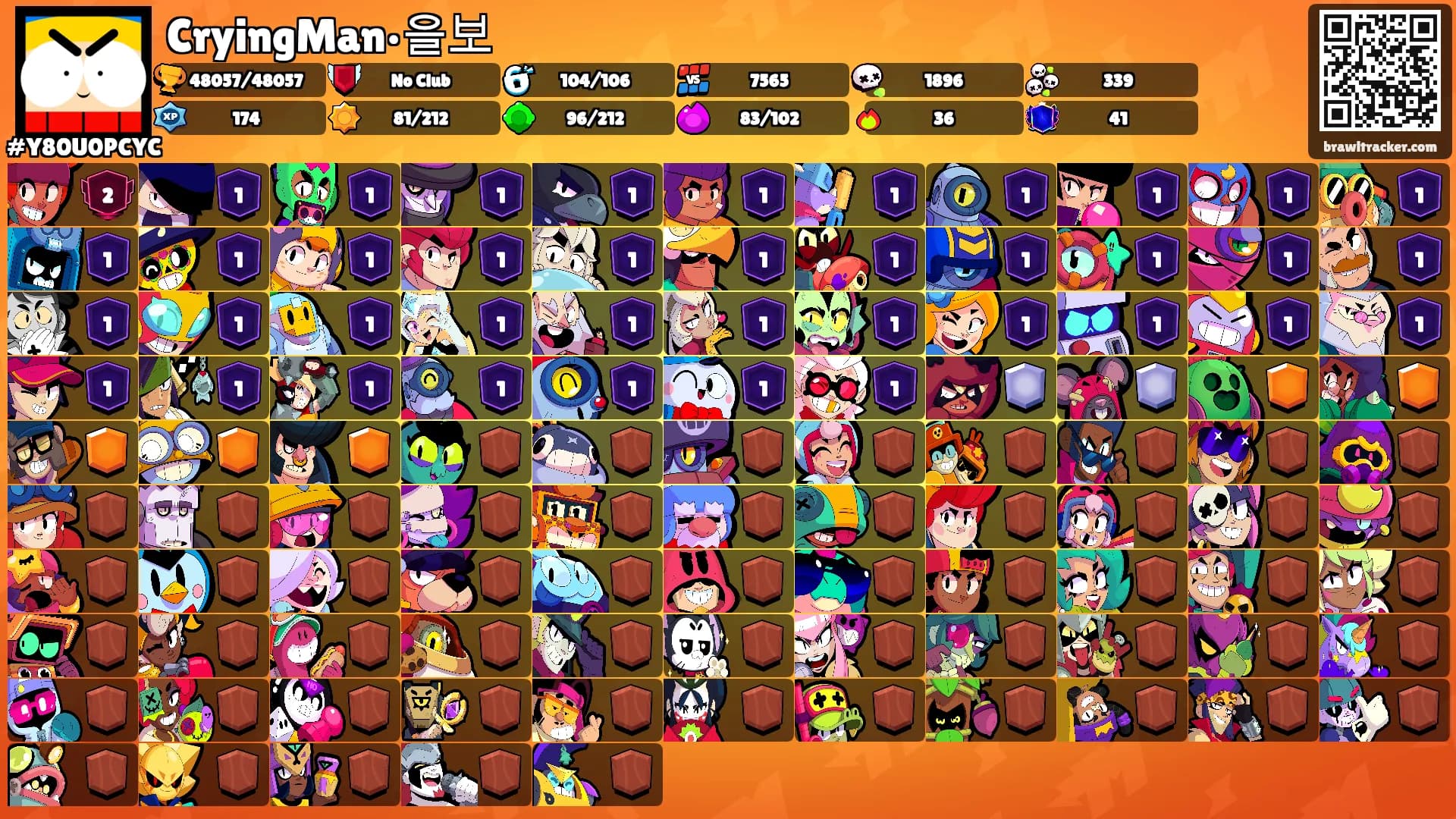 CryingMan•을보's Ranks