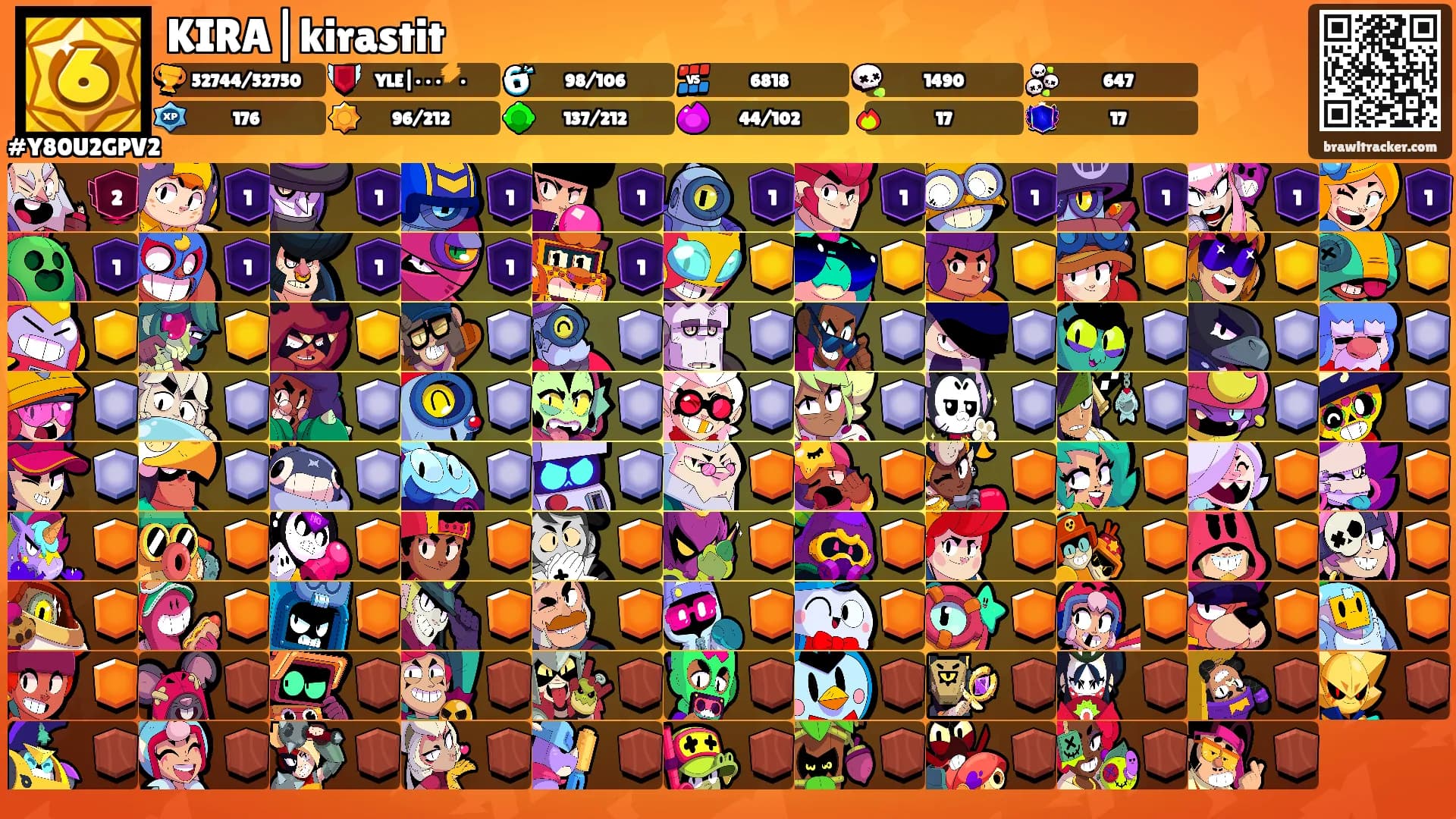 KIRA|kirastit's Ranks