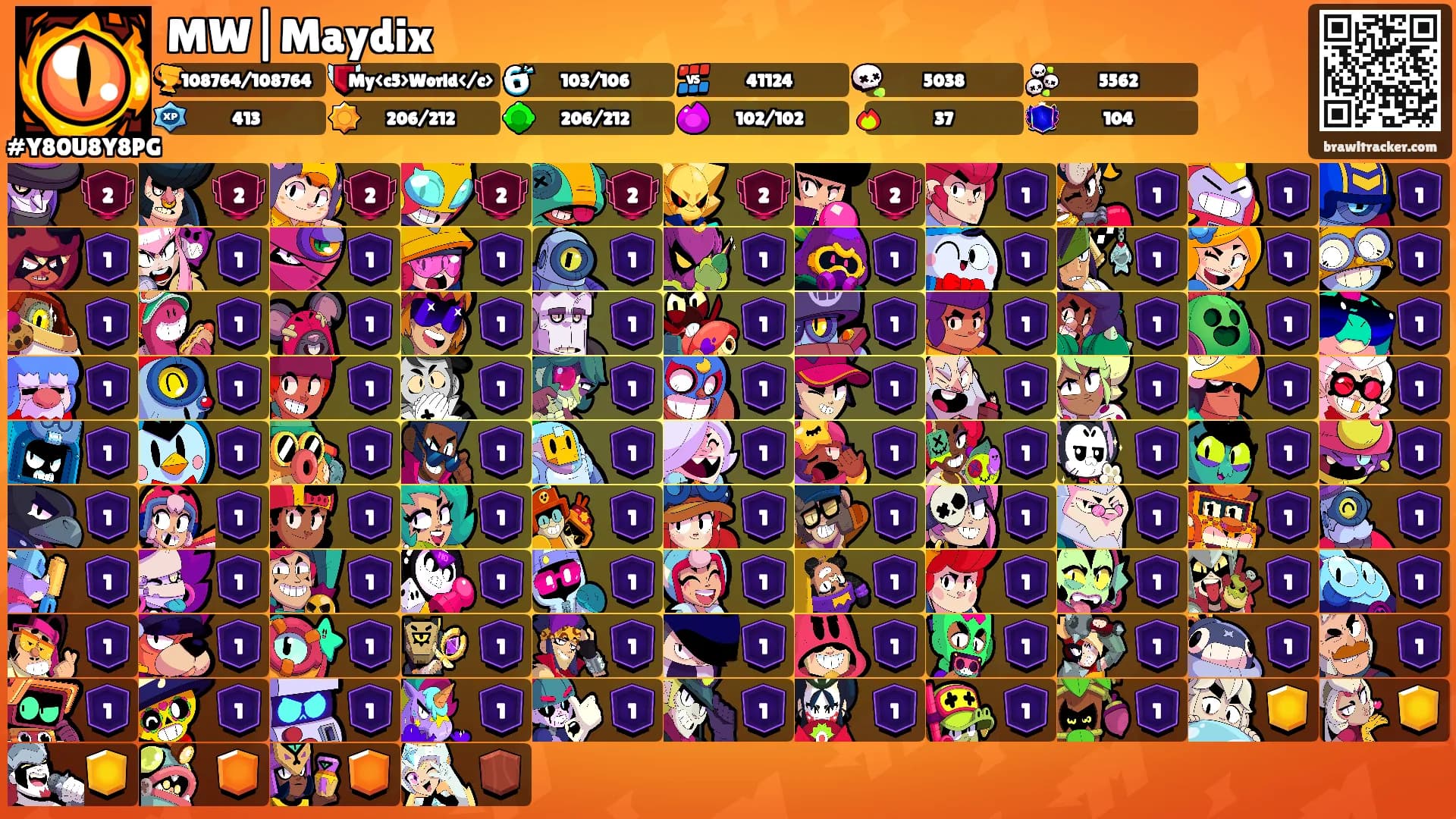 MW|Maydix's Ranks