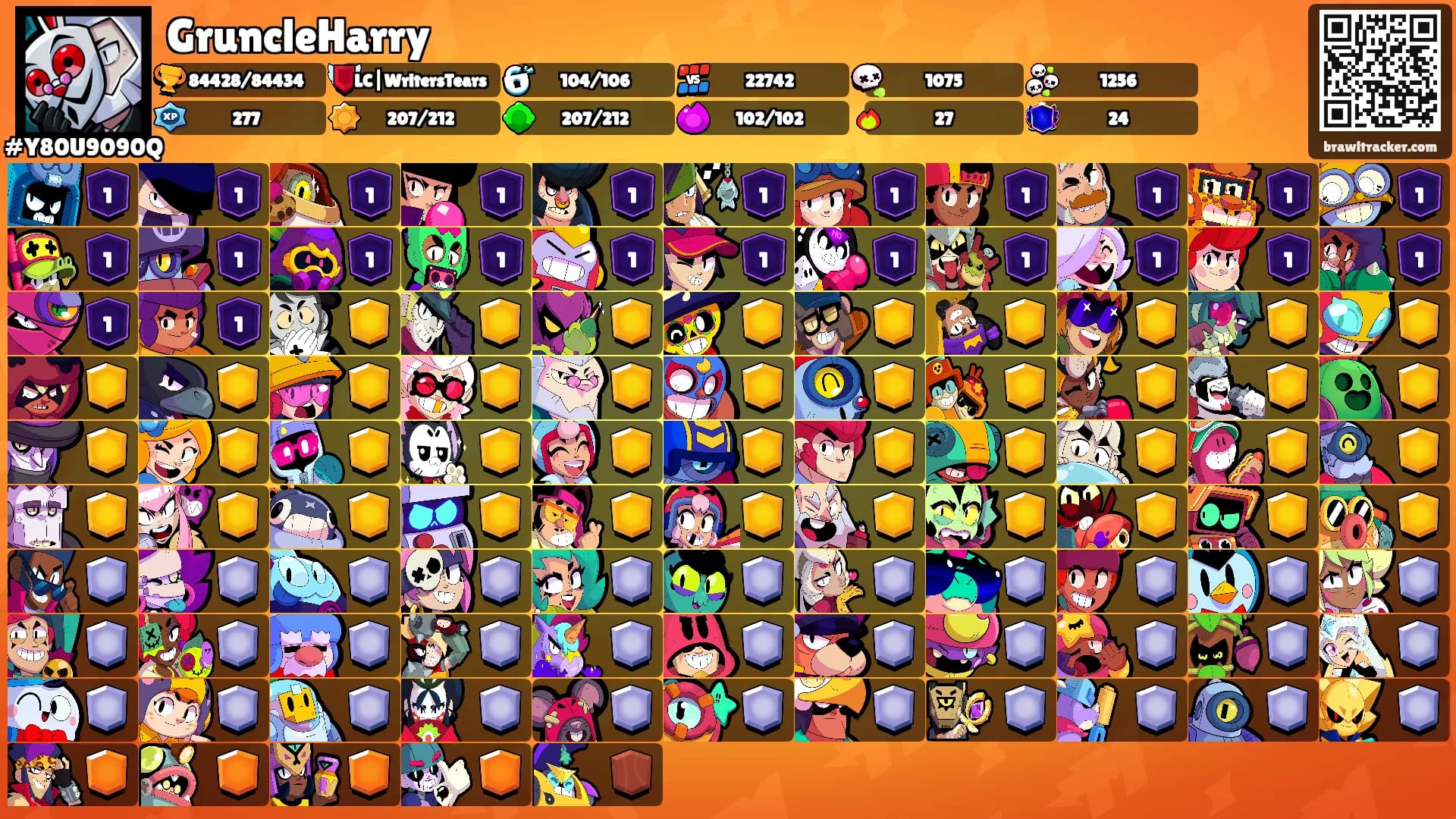GruncleHarry's Ranks