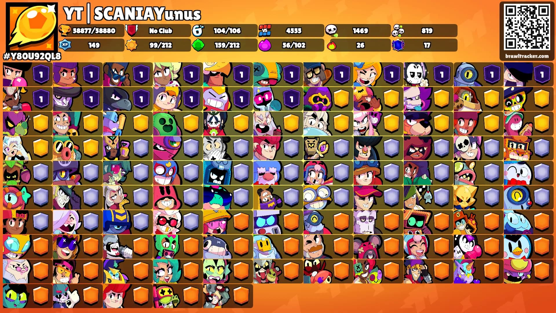 YT|SCANIAYunus's Ranks