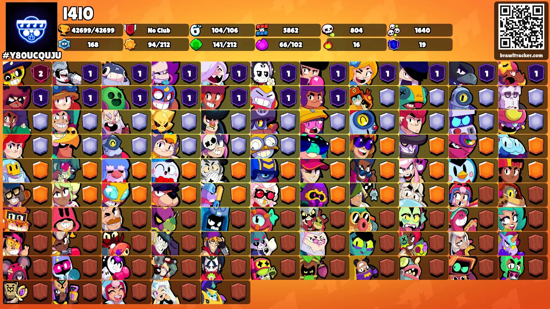 l4l0's Ranks