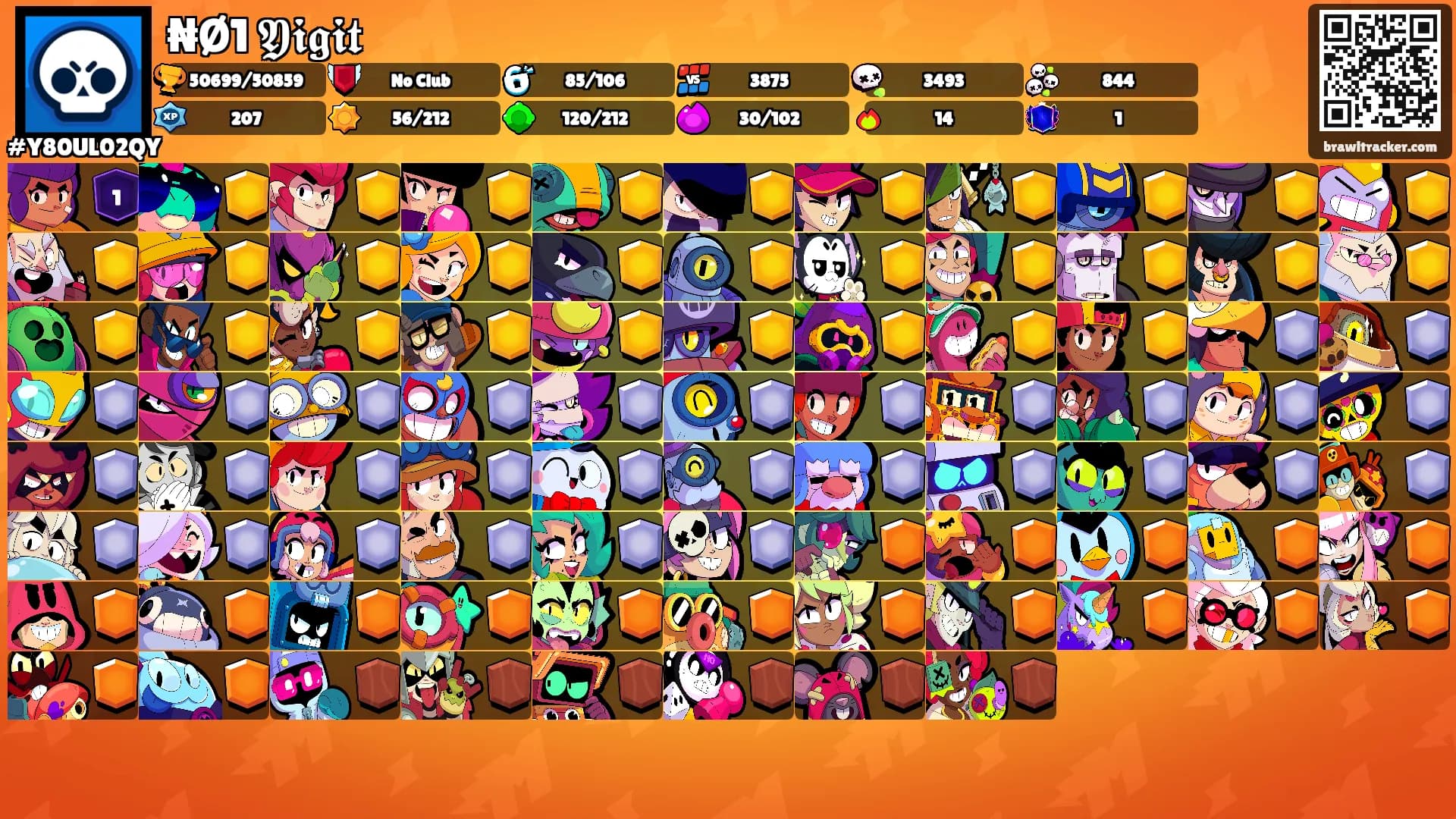 ₦Ø1 𝖄𝖎𝖌𝖎𝖙's Ranks