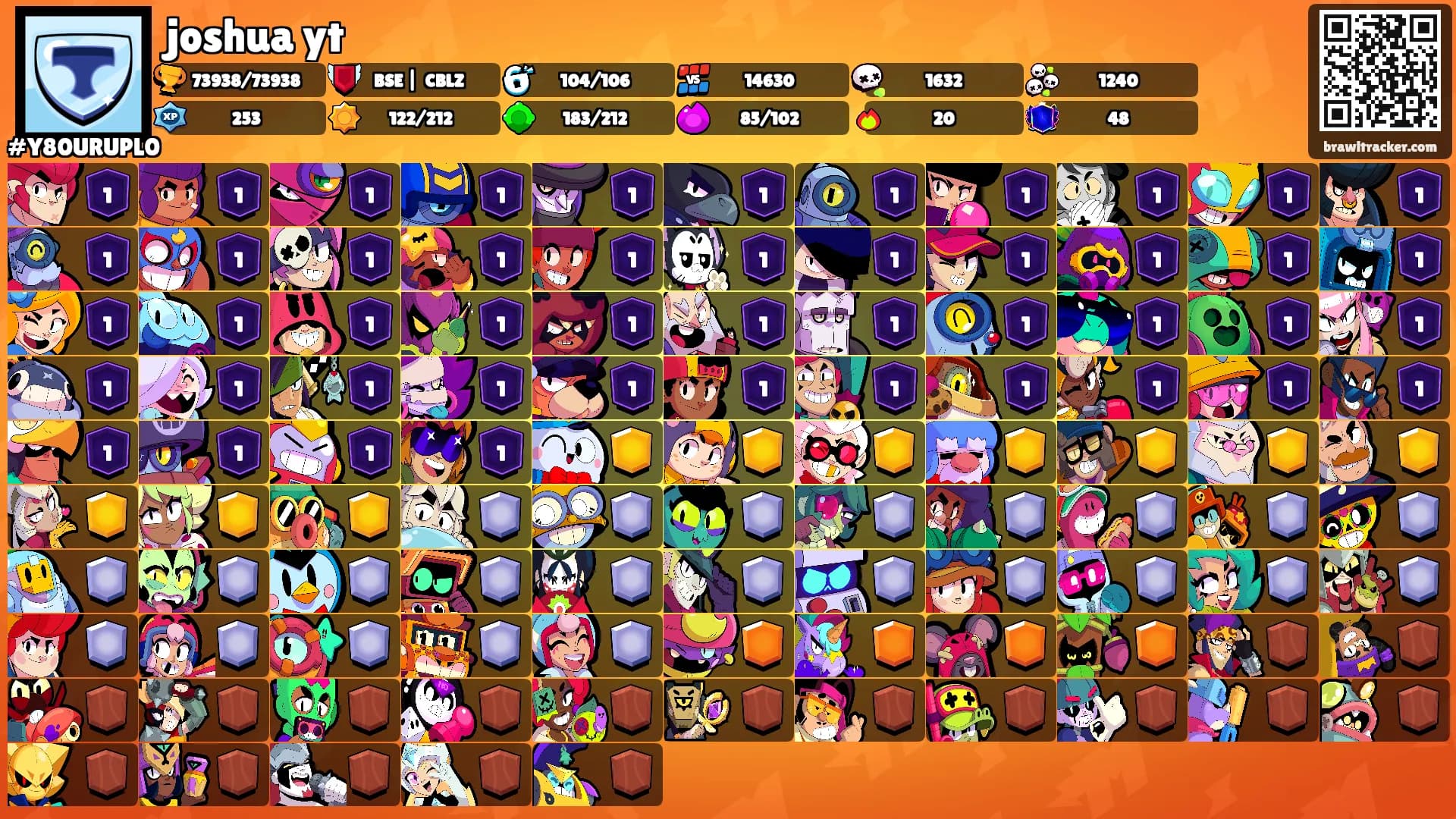 joshua yt's Ranks