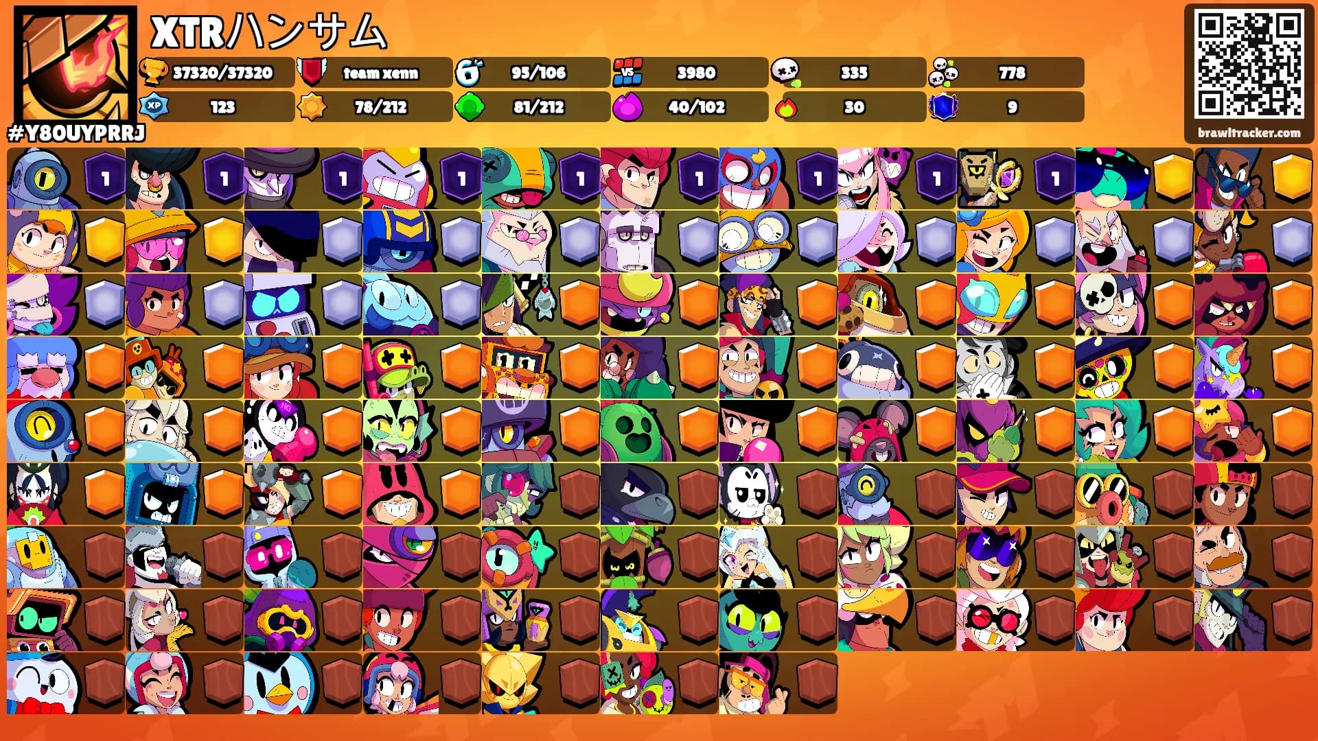 XTRハンサム's Ranks