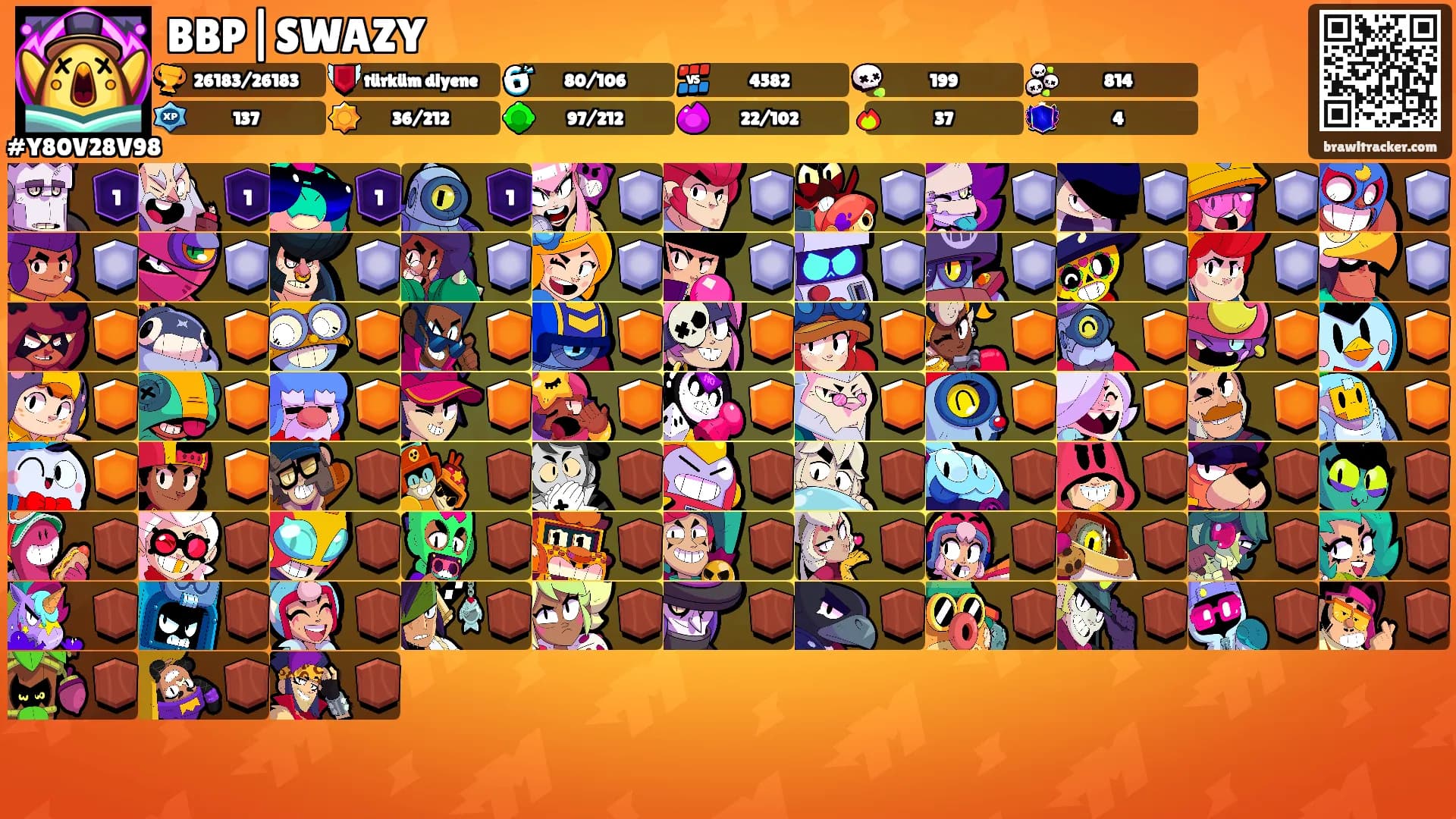BBP|SWAZY's Ranks
