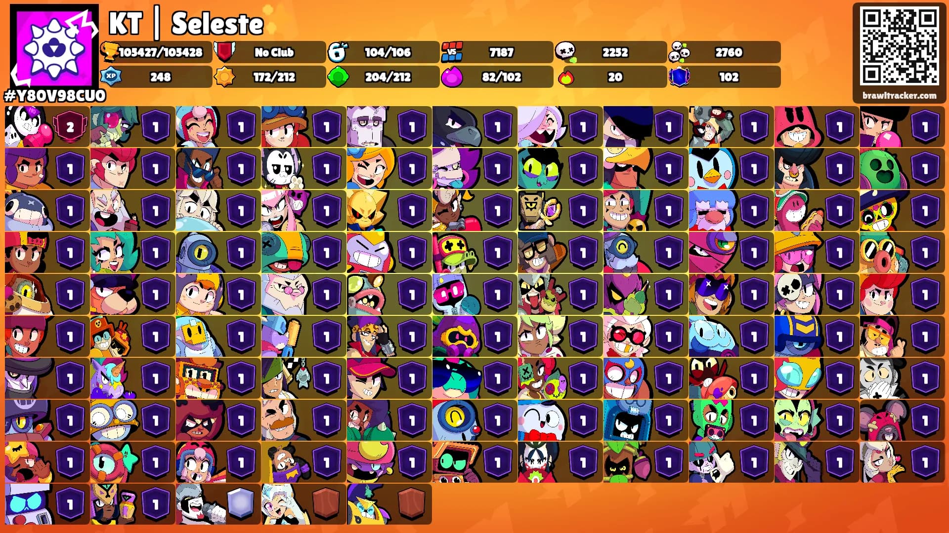 KT | Seleste✨'s Ranks