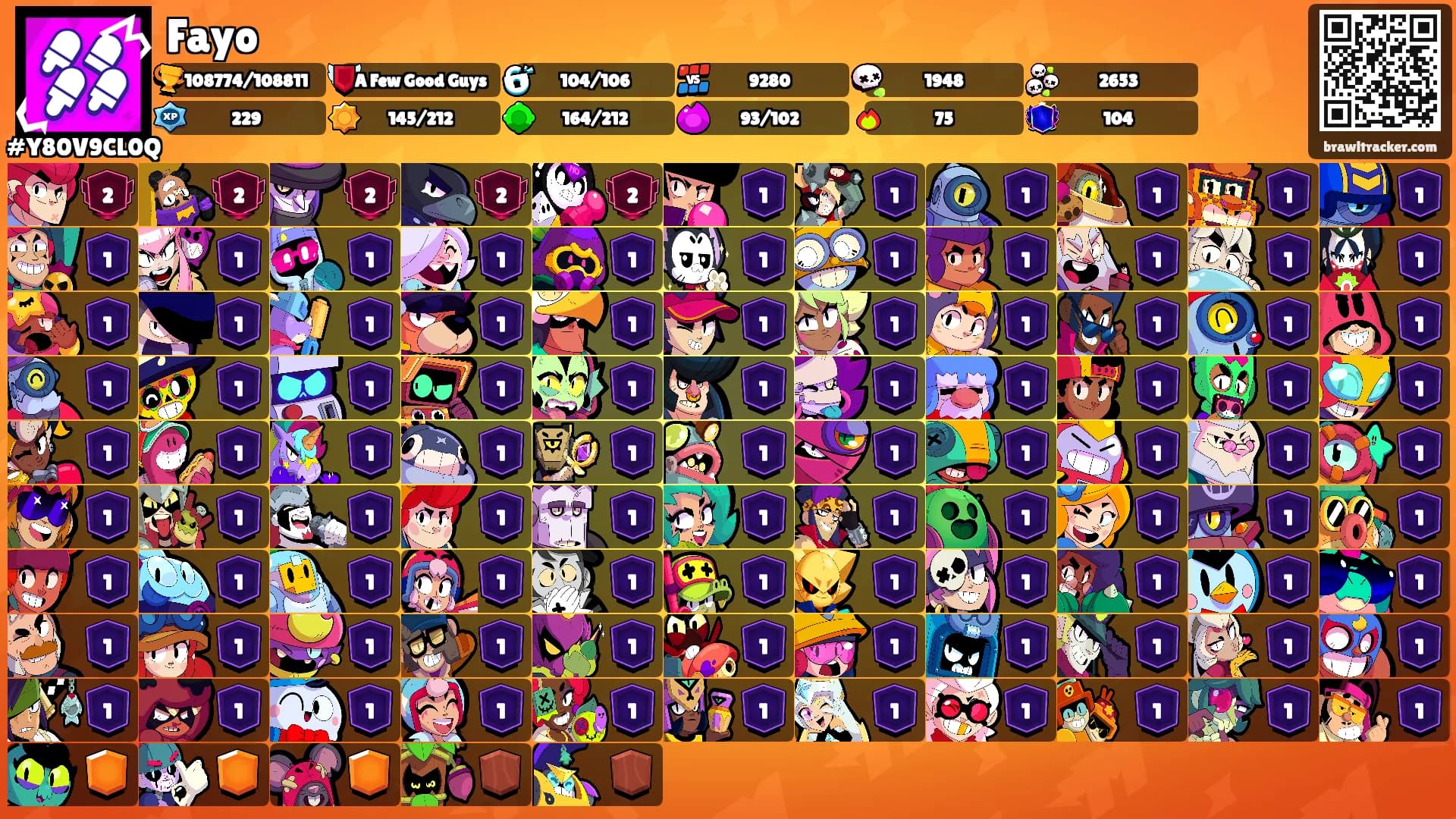 Fayo's Ranks