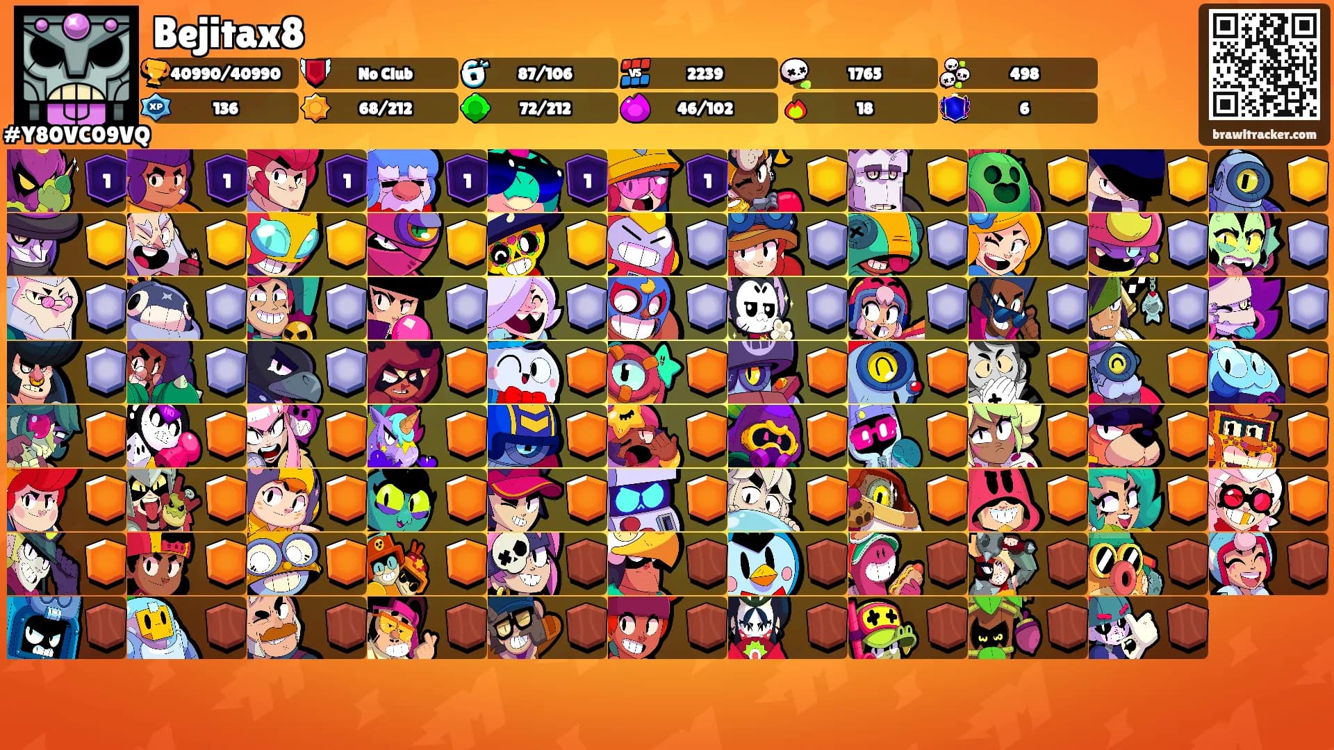 Bejitax8's Ranks