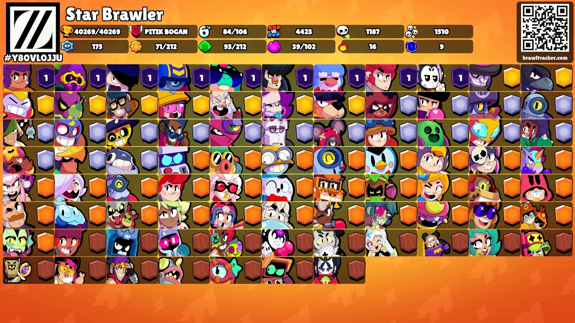 Star Brawler's Ranks