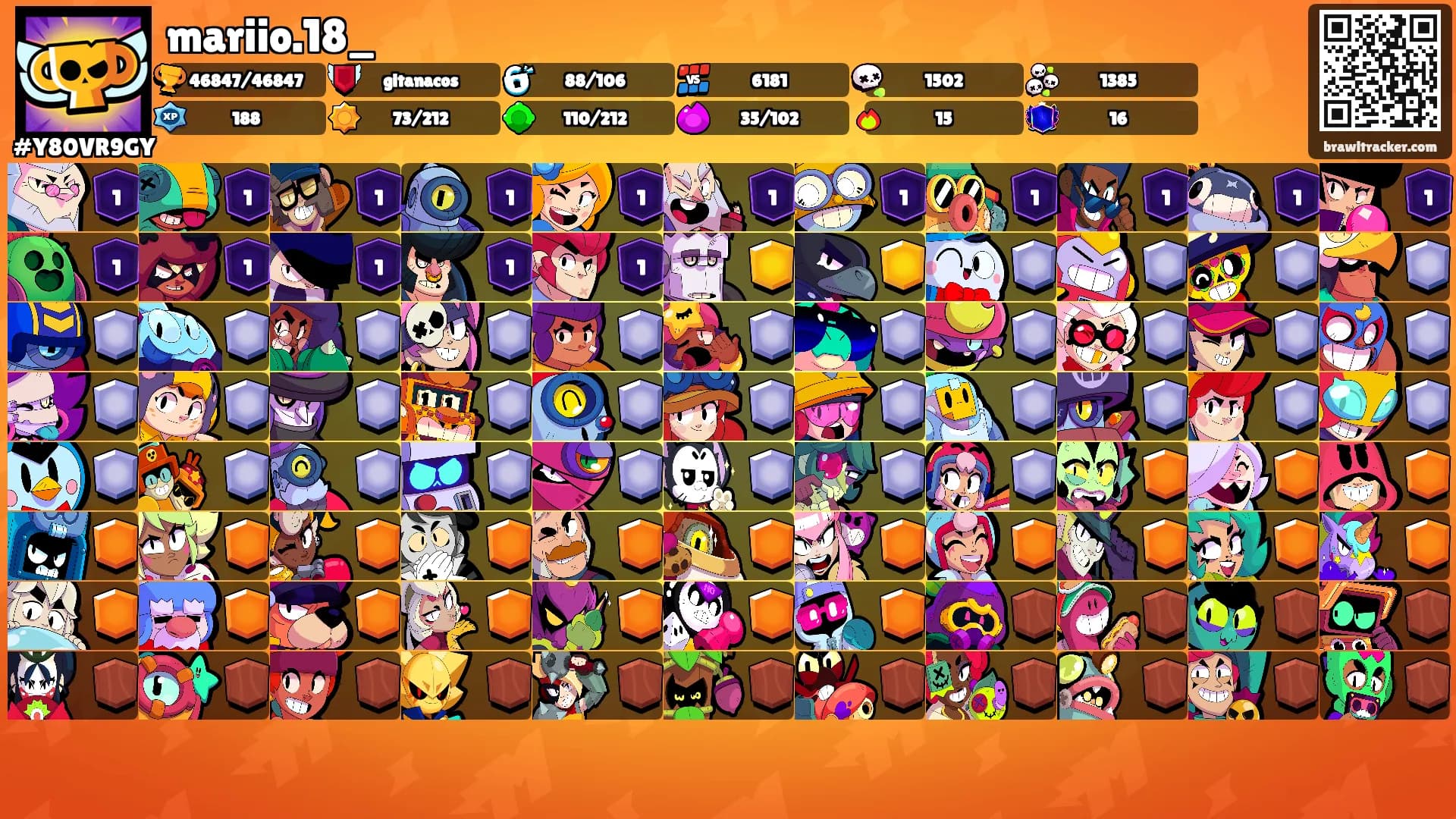 mariio.18_'s Ranks