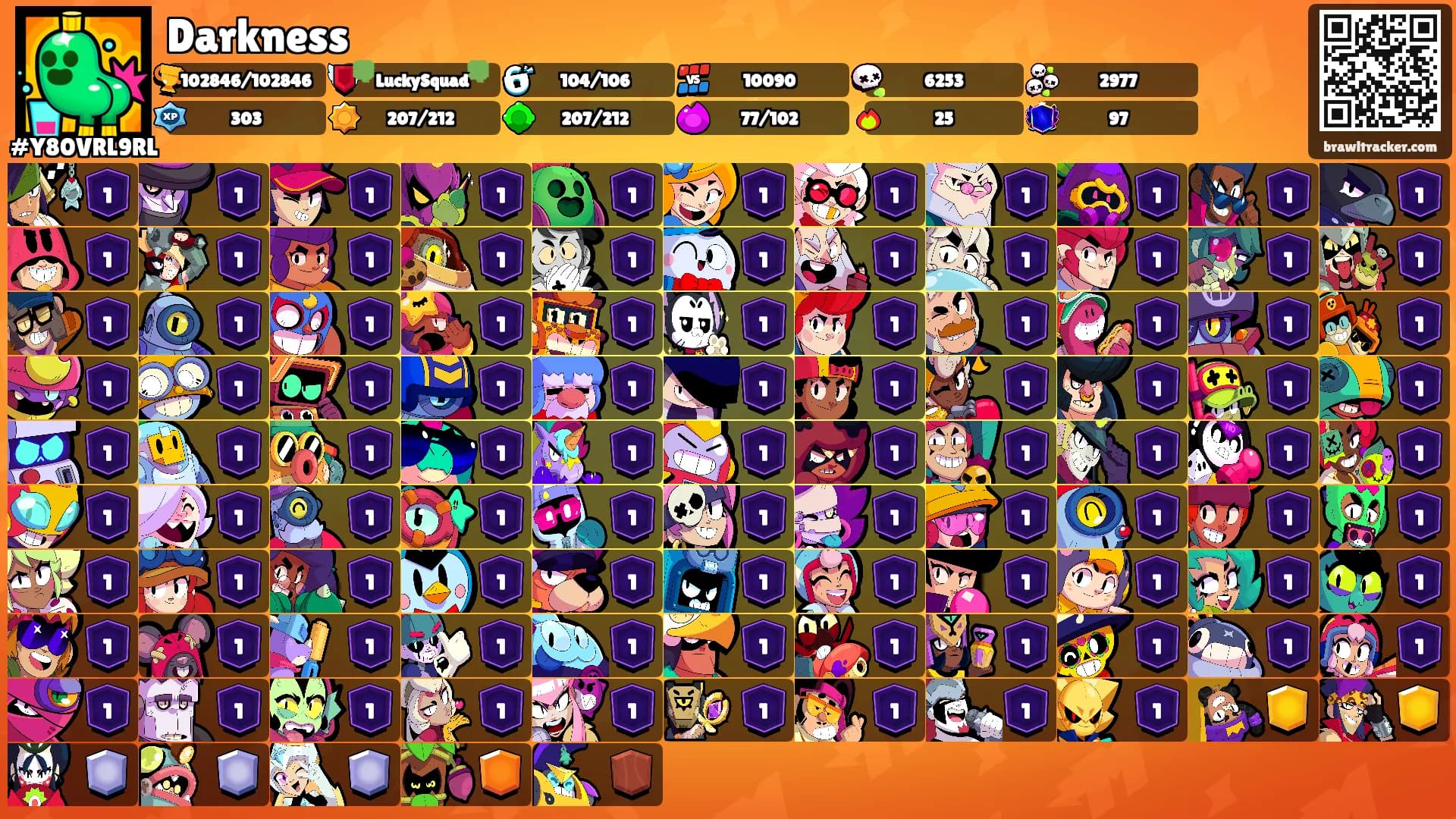 Darkness's Ranks