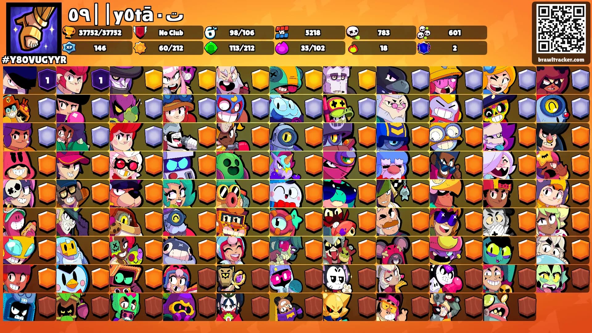 ٥٩||y٥tāت٠'s Ranks