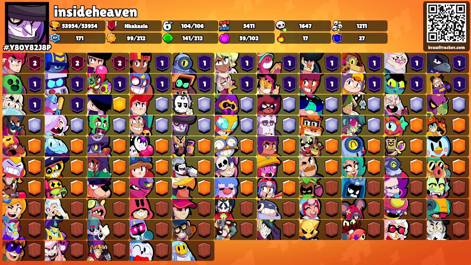insideheaven's Ranks