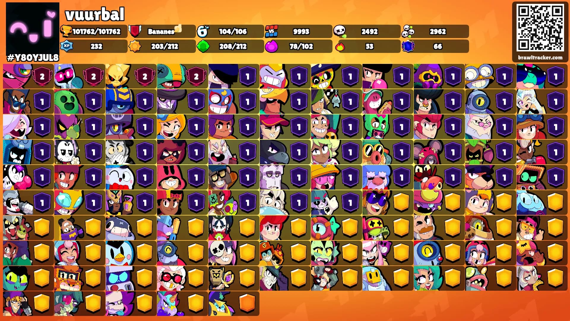 vuurbal's Ranks