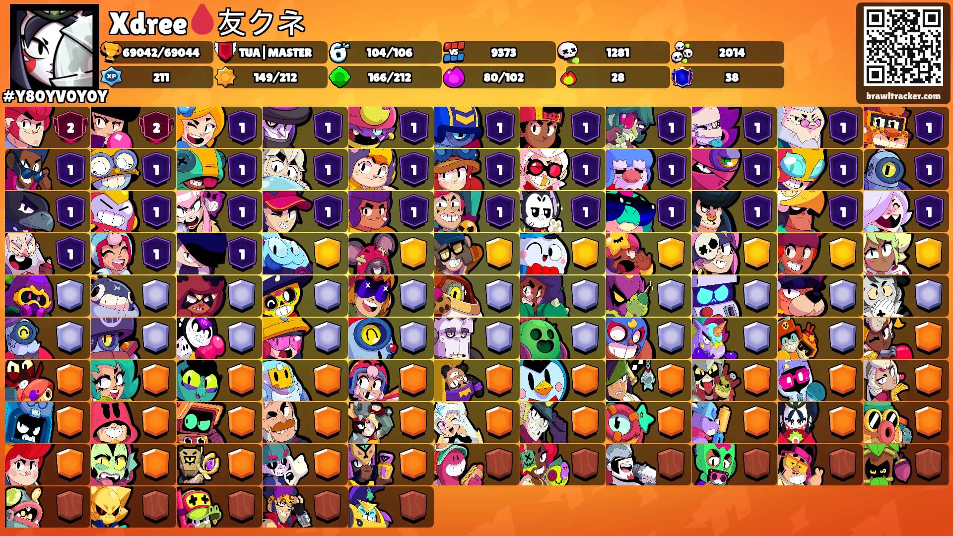 Xdree🩸友クネ's Ranks