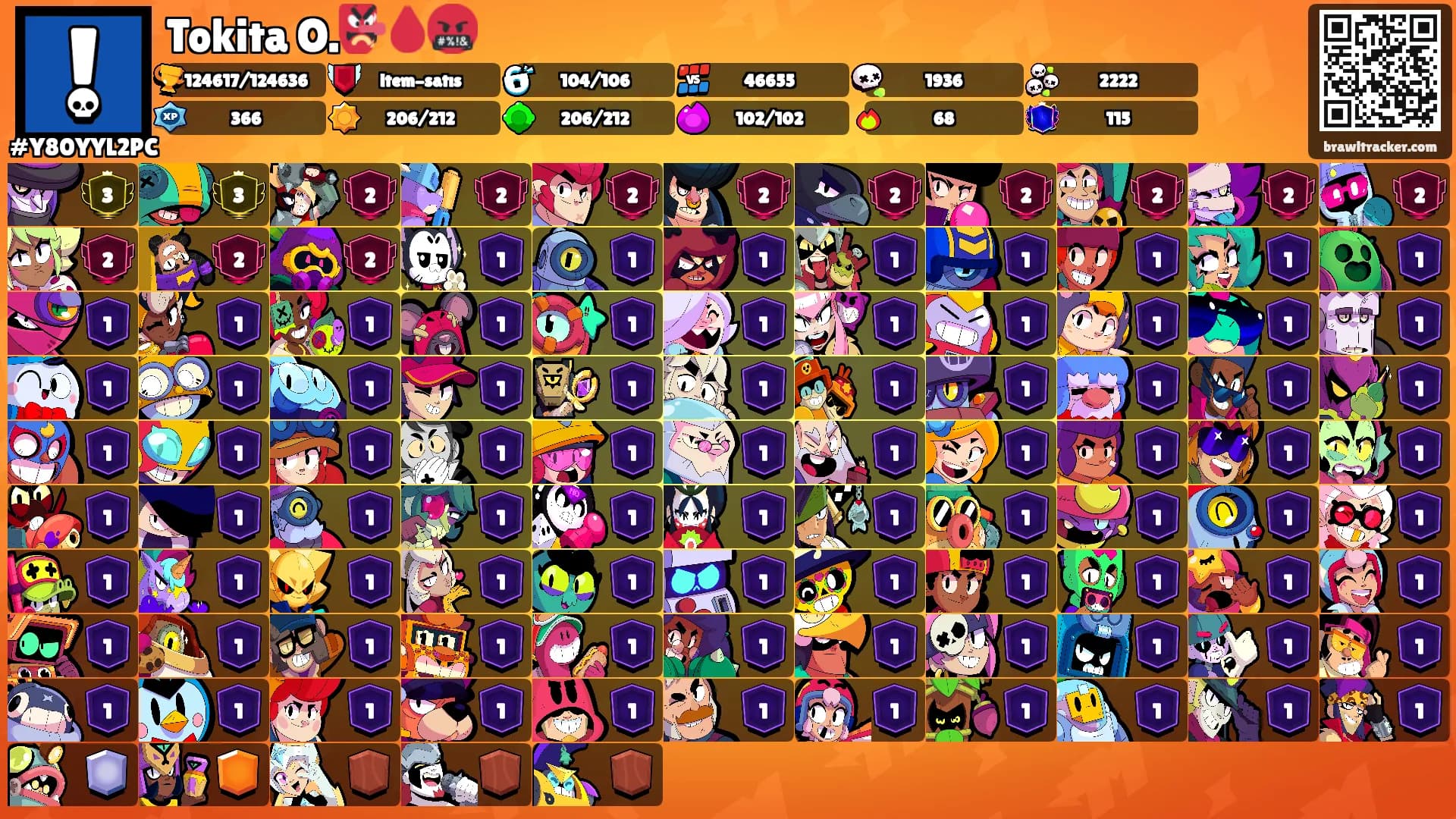 Tokita O.👺🩸🤬's Ranks