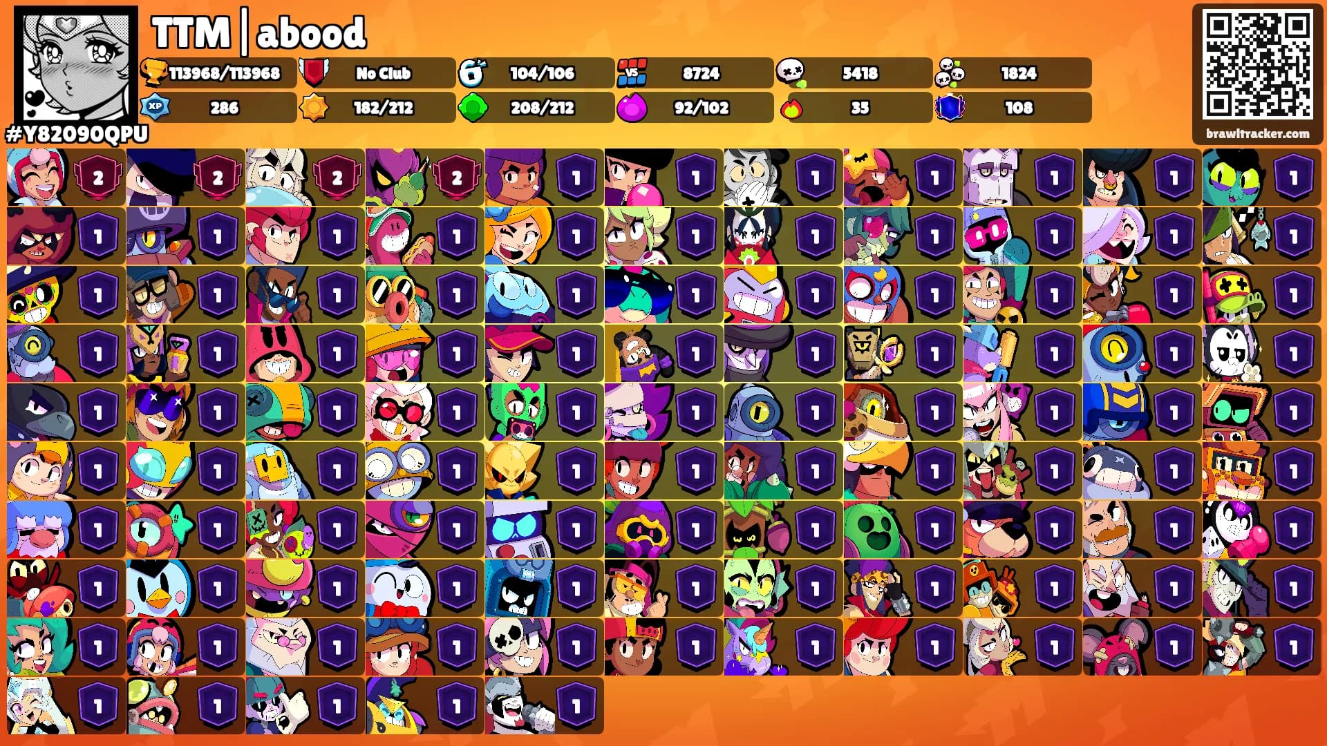 TTM|abood𐂂's Ranks