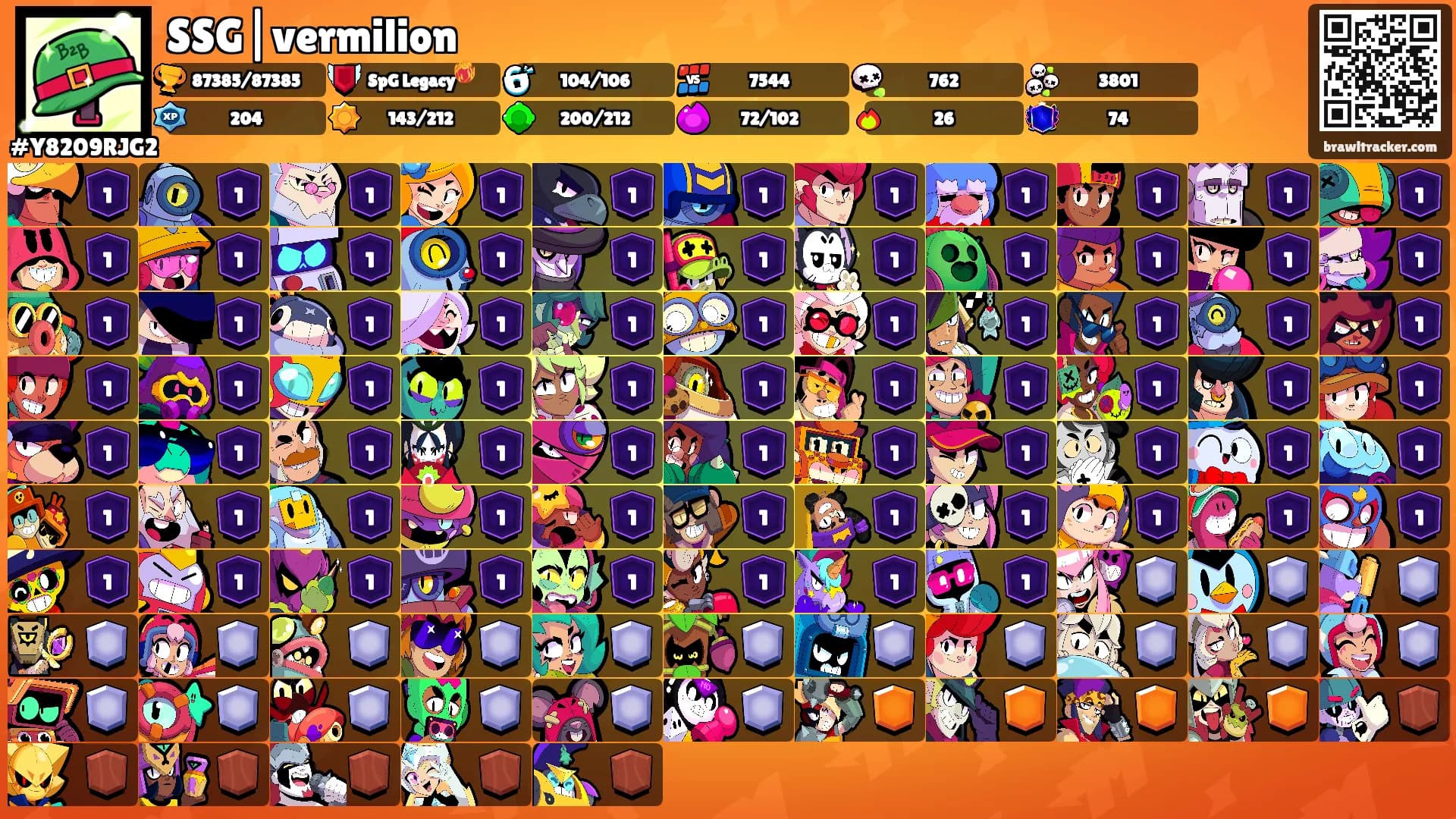 SSG|vermilion's Ranks