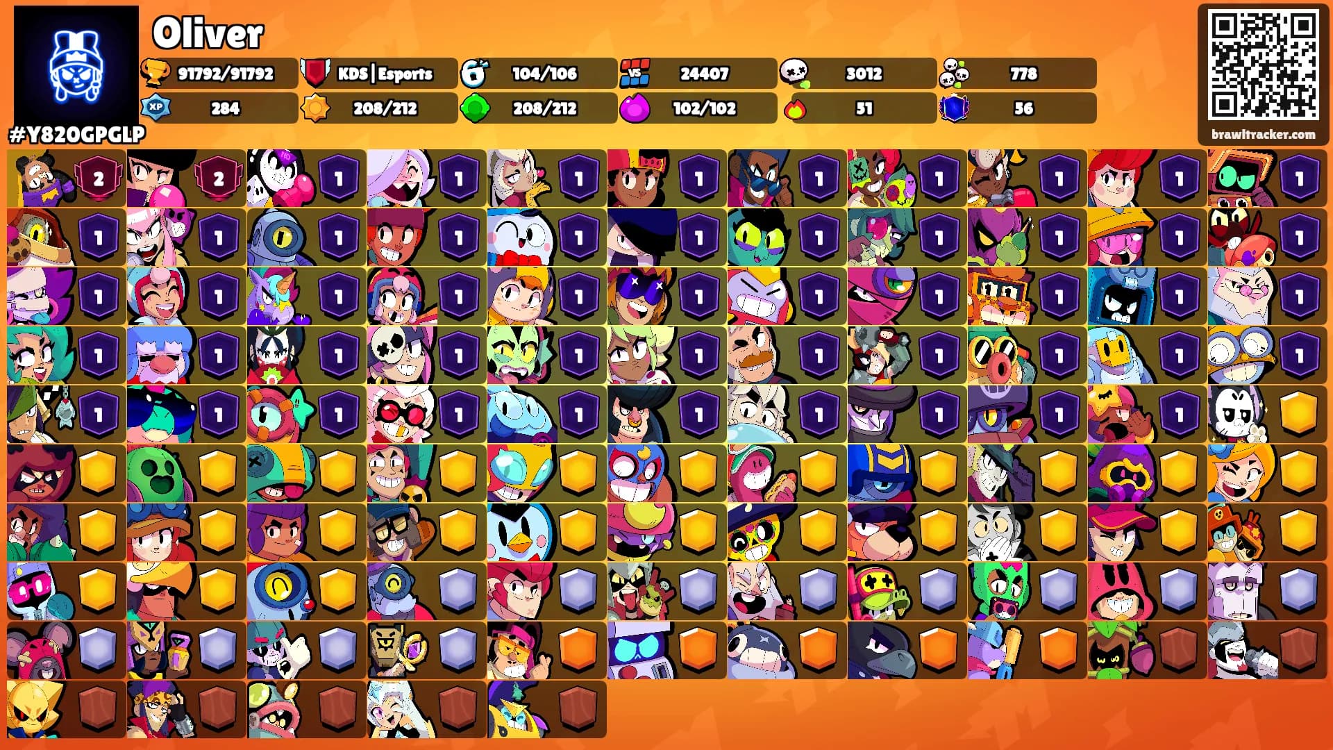 Oliver's Ranks