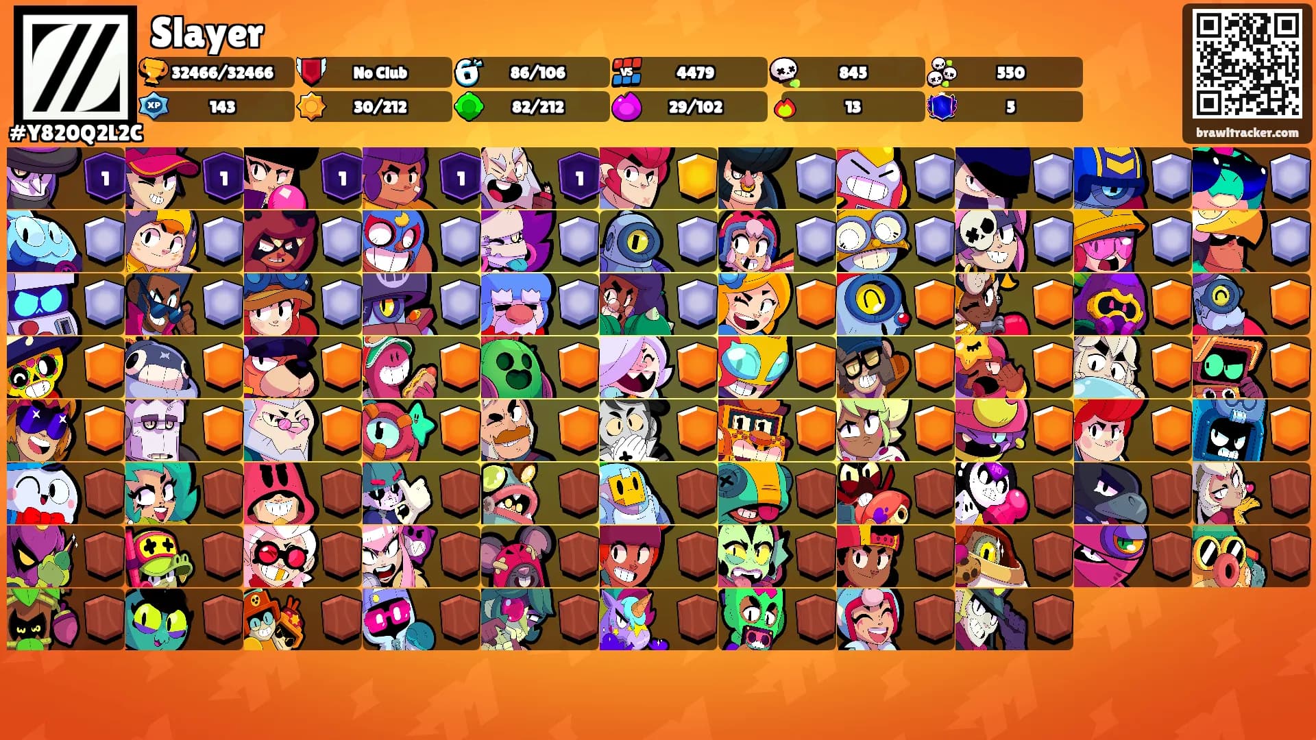 Slayer's Ranks