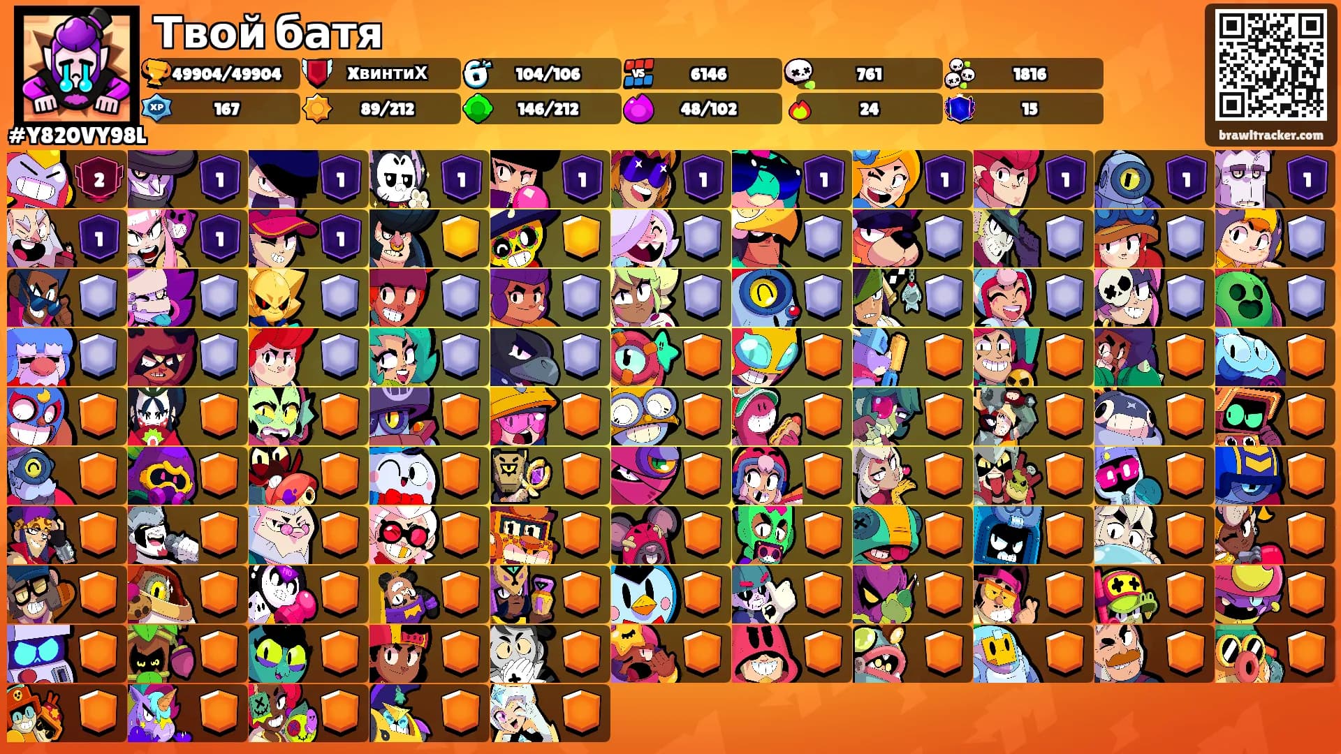 Твой батя's Ranks