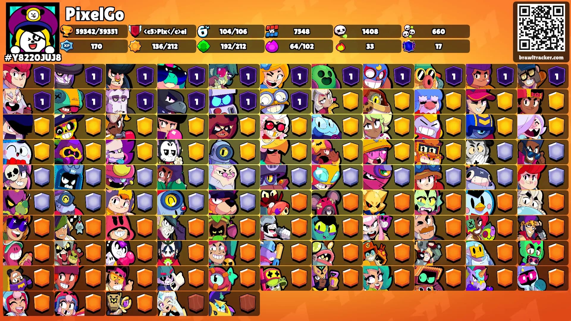 PixelGo's Ranks