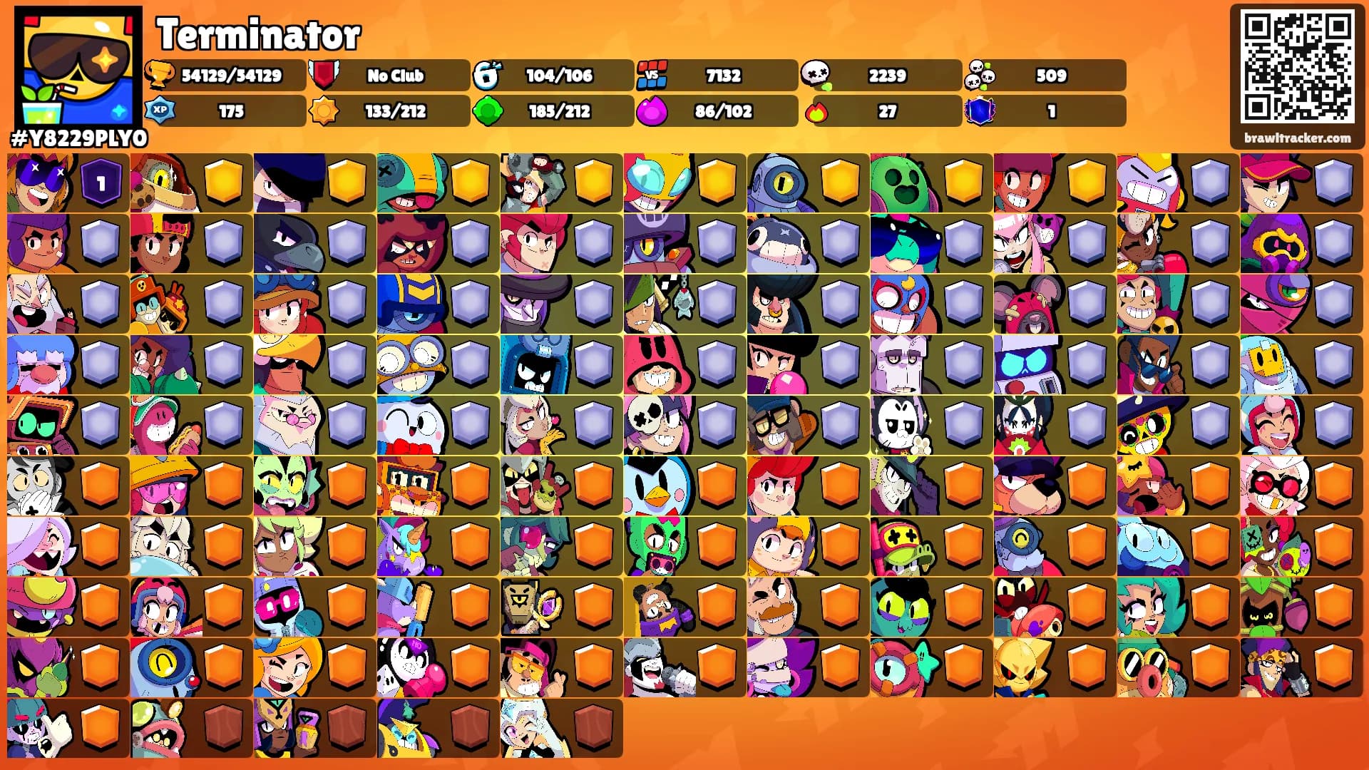 Terminator's Ranks