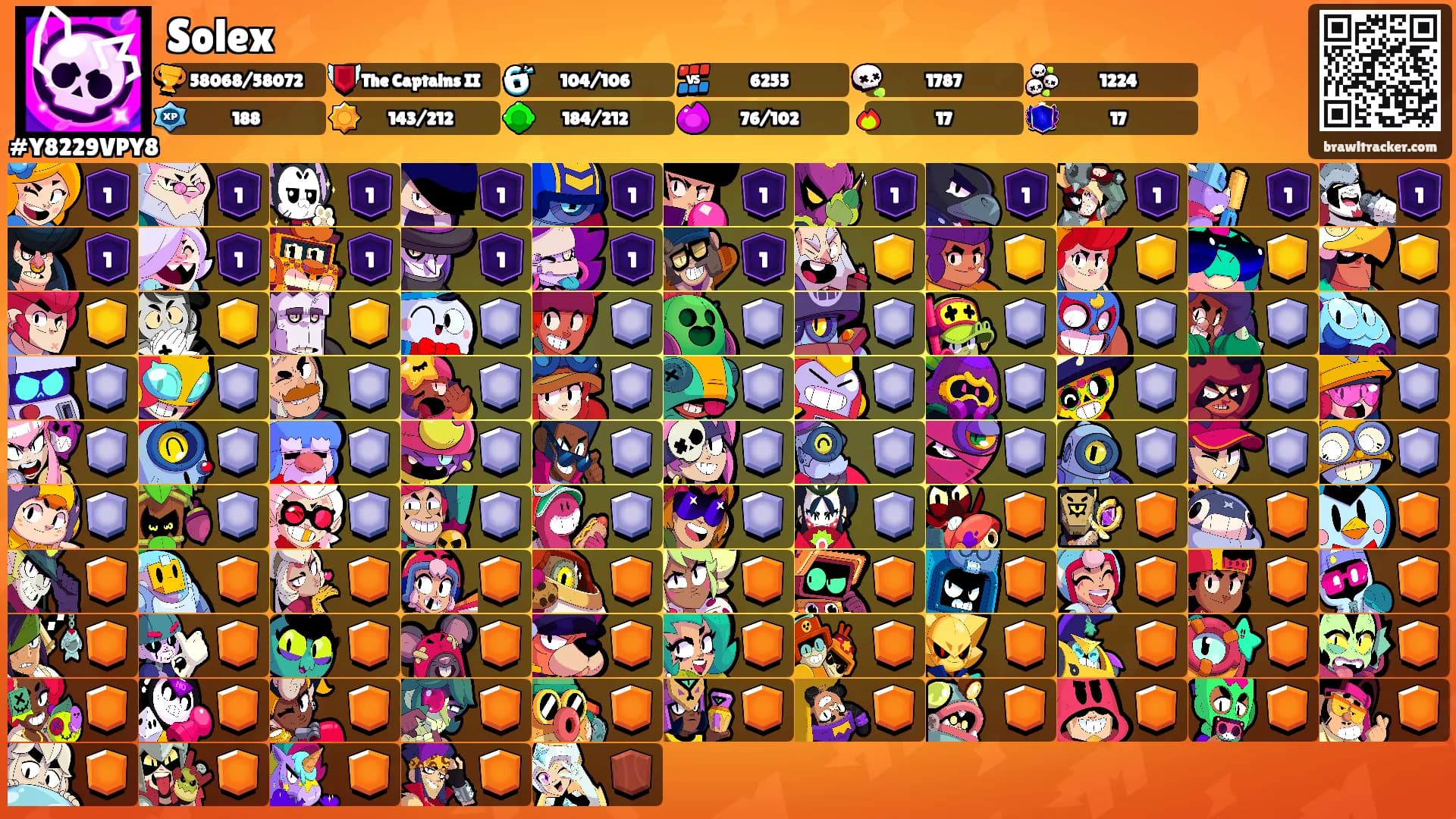 Solex's Ranks