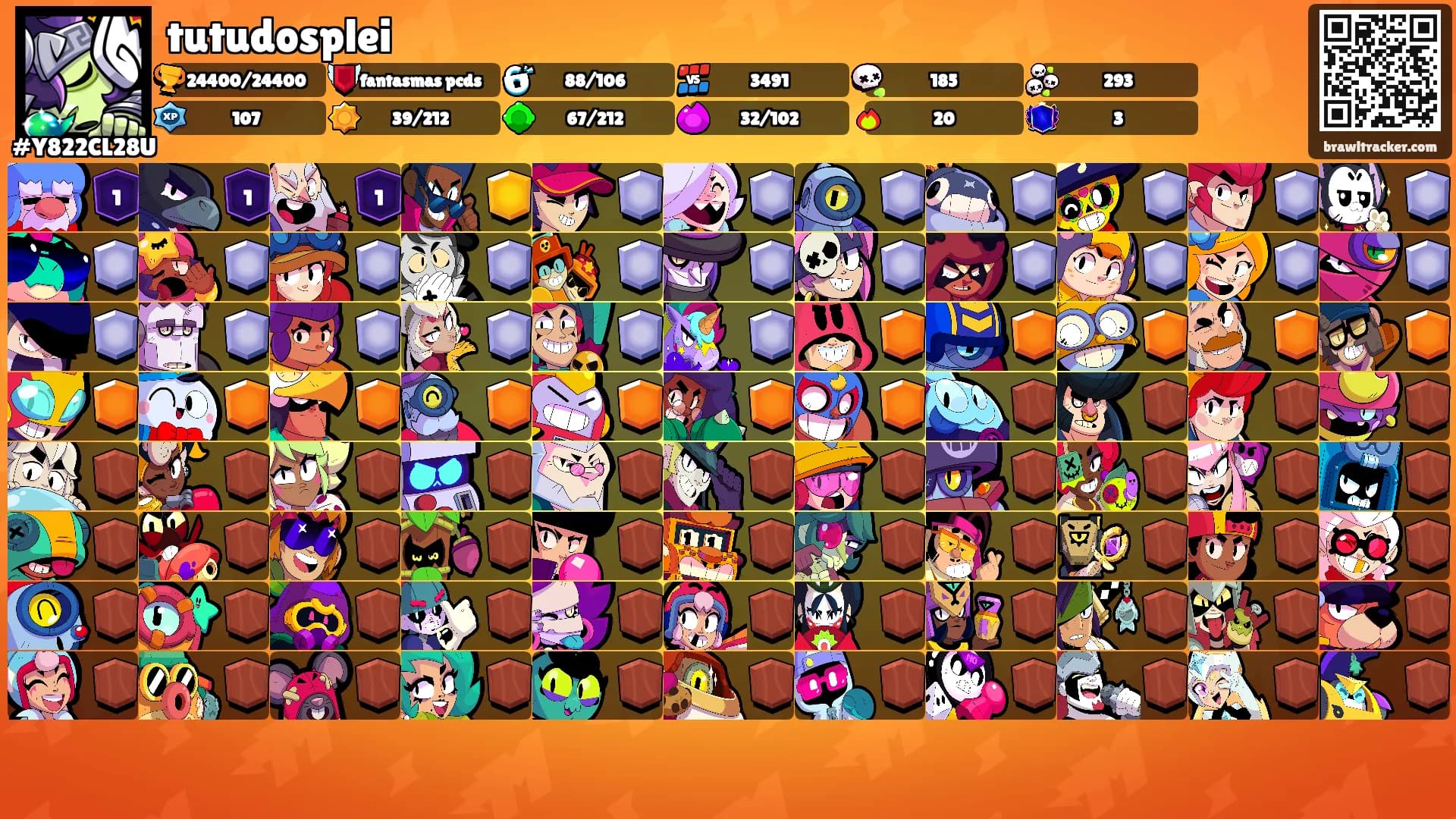 tutudosplei's Ranks