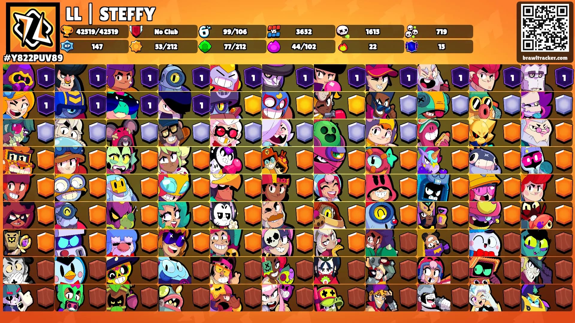 LL | STEFFY's Ranks