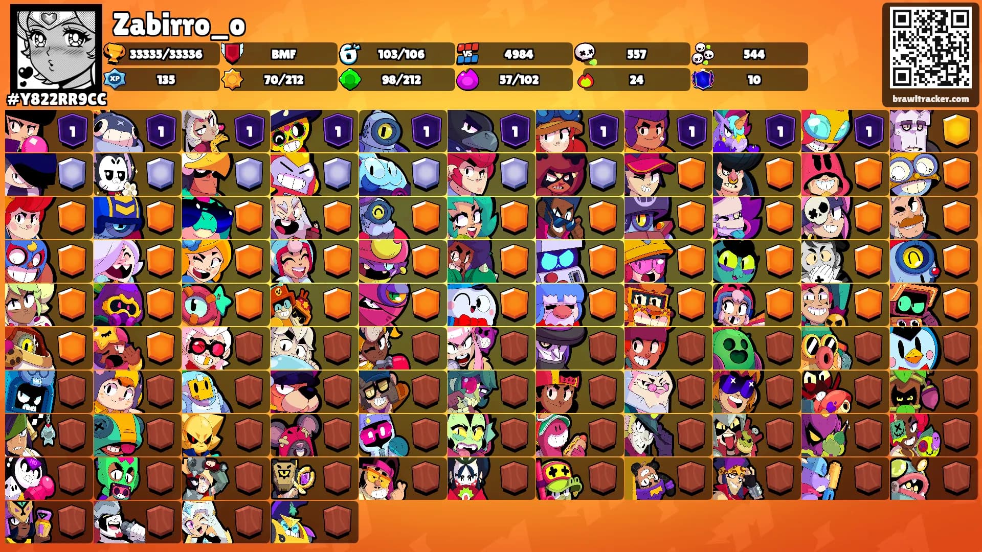 Zabirro_o's Ranks